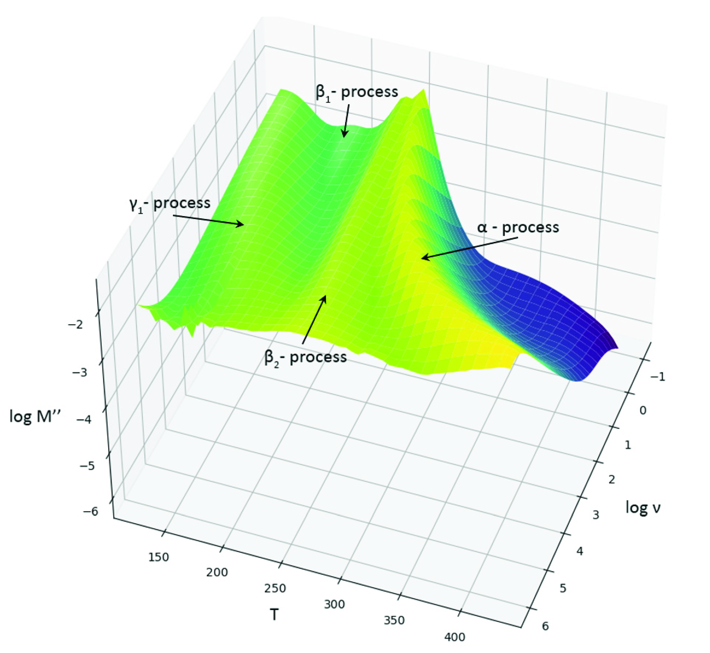 Polymers 13 01967 g008 Polymers 13 01967 g008
