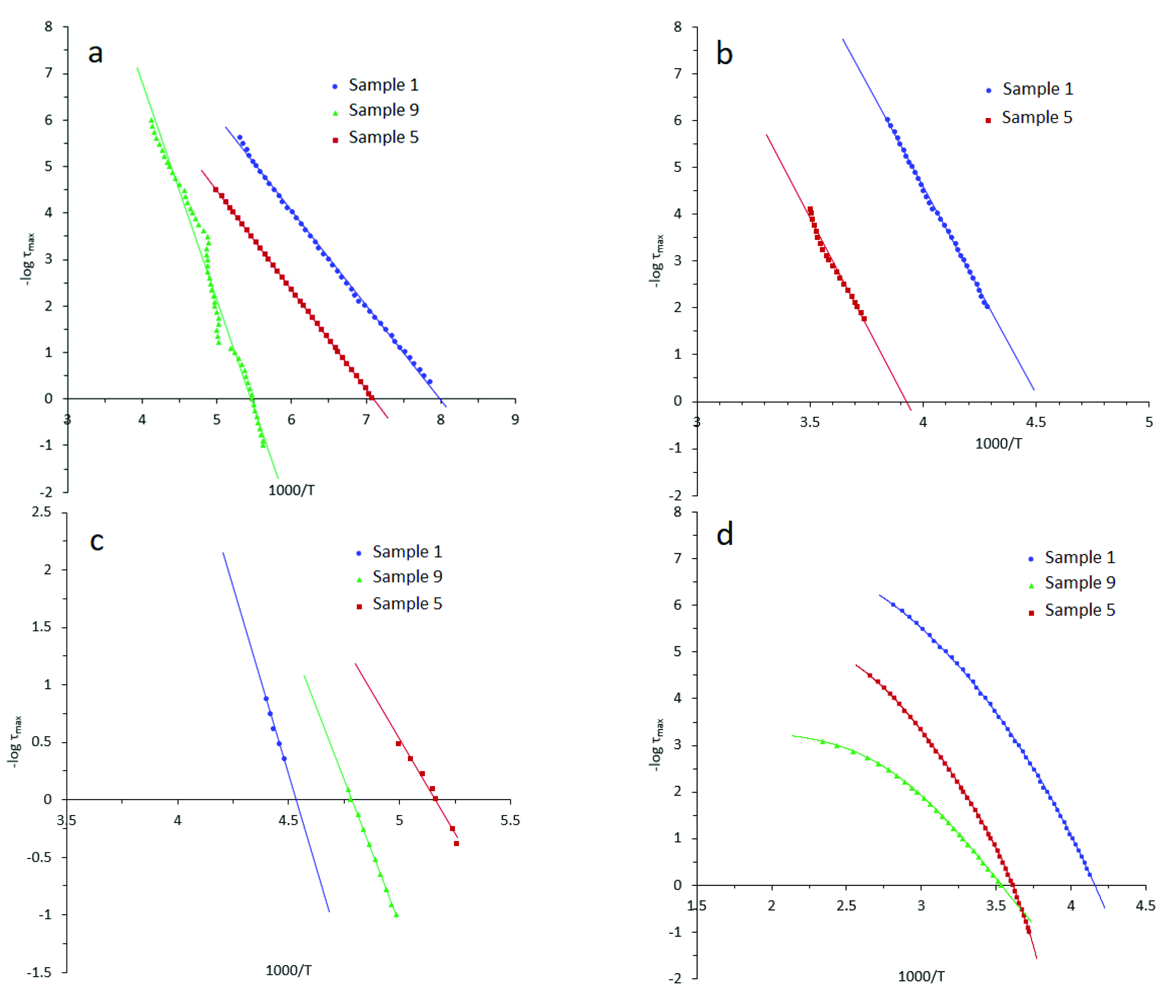 Polymers 13 01967 g009 Polymers 13 01967 g009