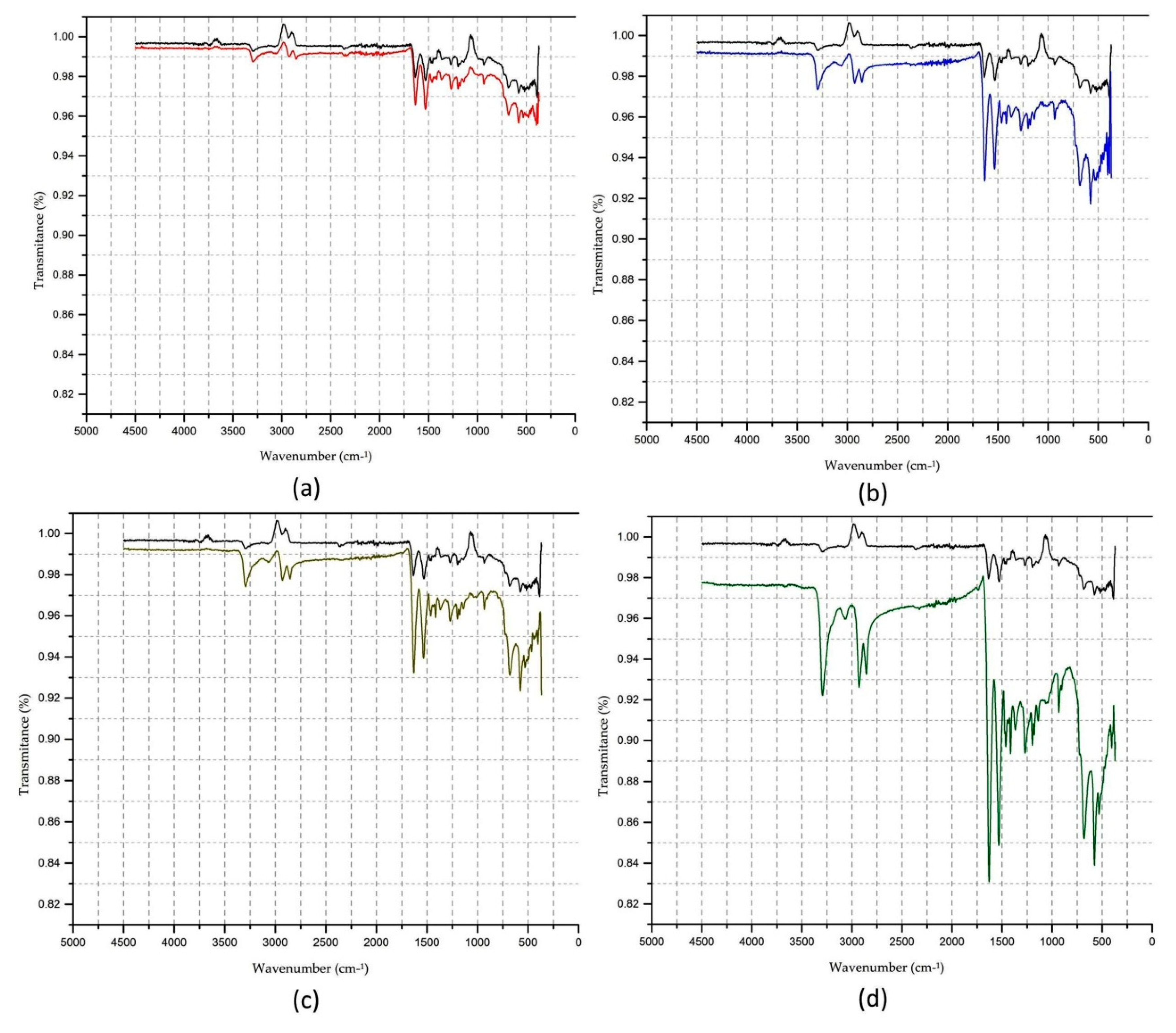 Polymers 13 01969 g005 Polymers 13 01969 g005