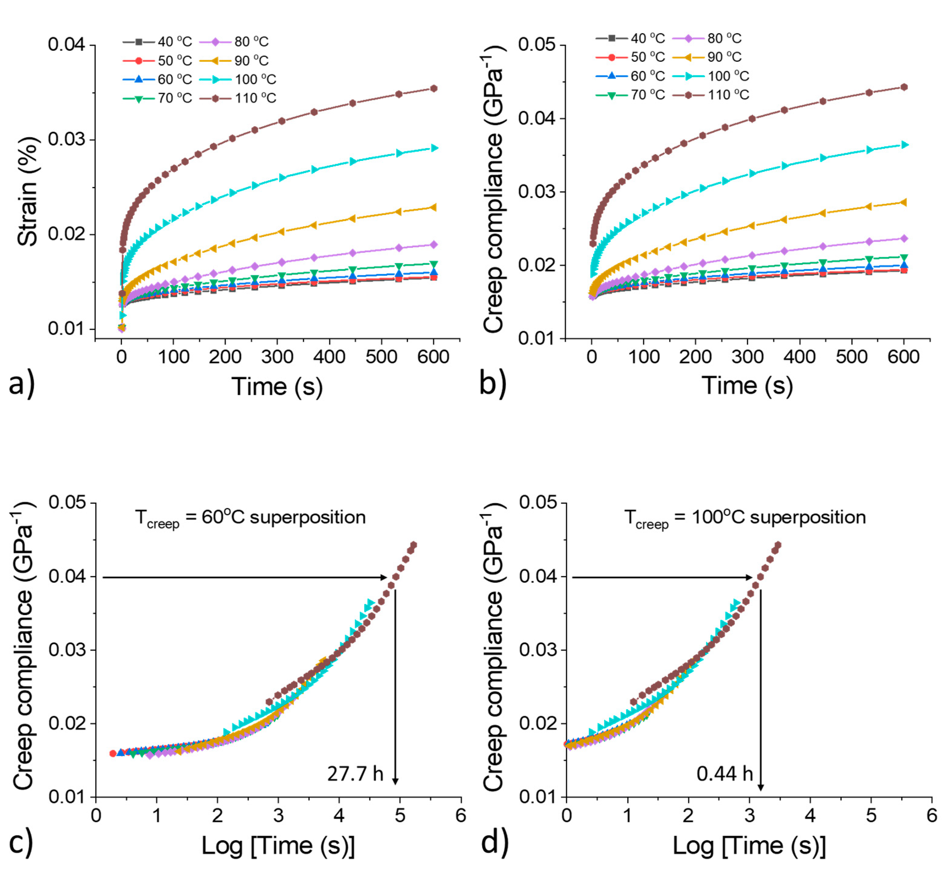 Polymers 13 01970 g008 Polymers 13 01970 g008
