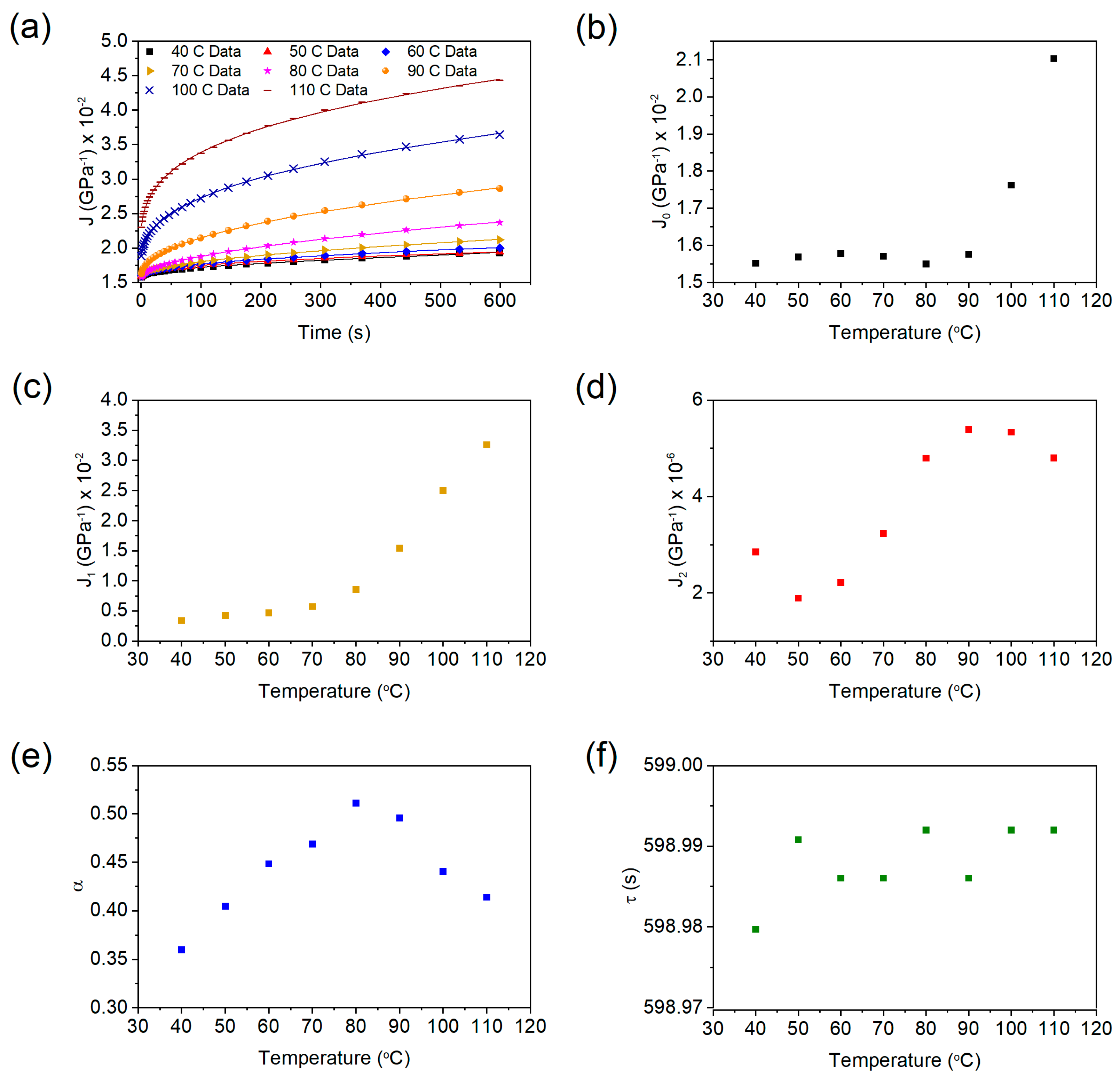 Polymers 13 01970 g009 Polymers 13 01970 g009