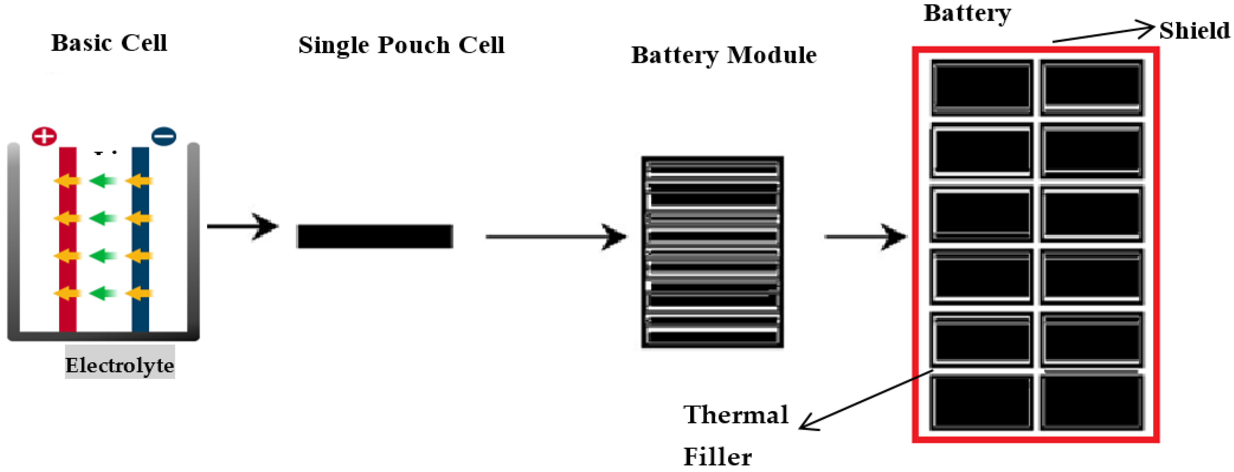 Polymers 13 01971 g001 Polymers 13 01971 g001