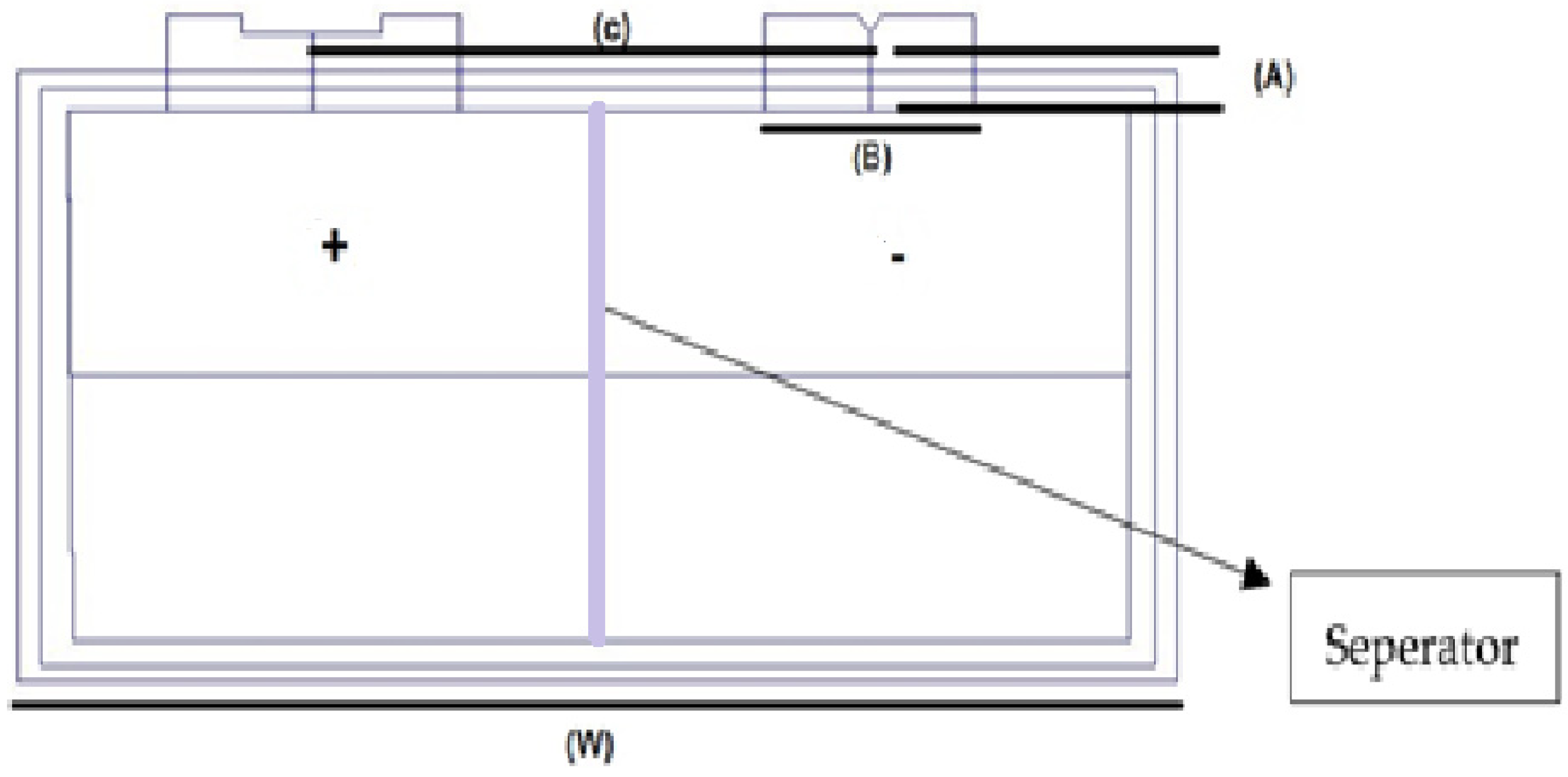 Polymers 13 01971 g002 Polymers 13 01971 g002