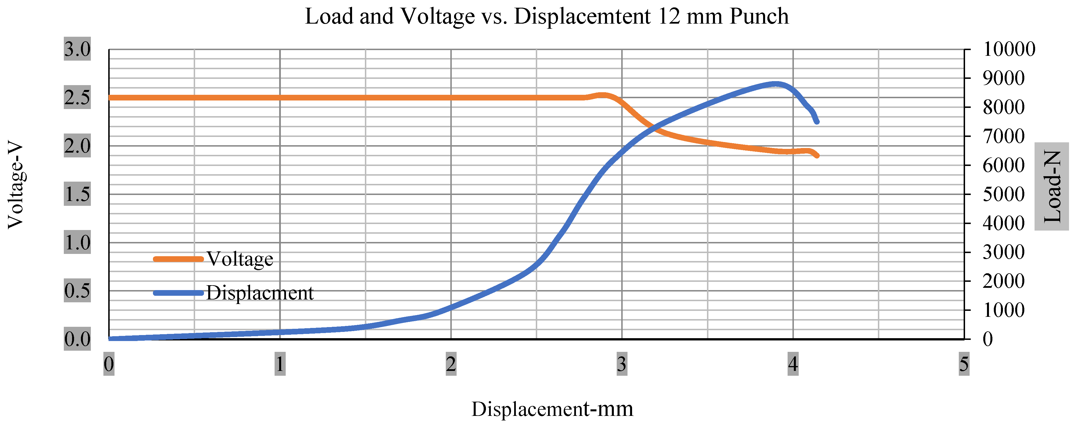 Polymers 13 01971 g006 Polymers 13 01971 g006
