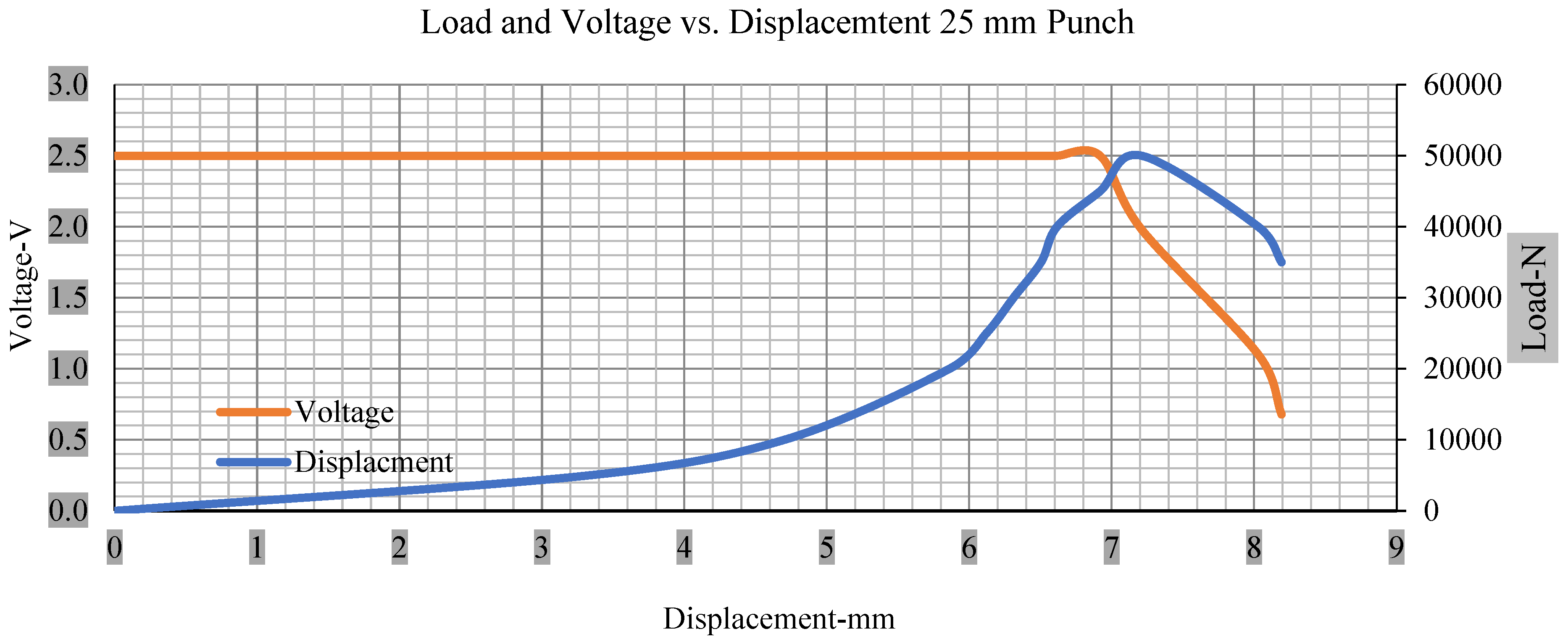 Polymers 13 01971 g007 Polymers 13 01971 g007