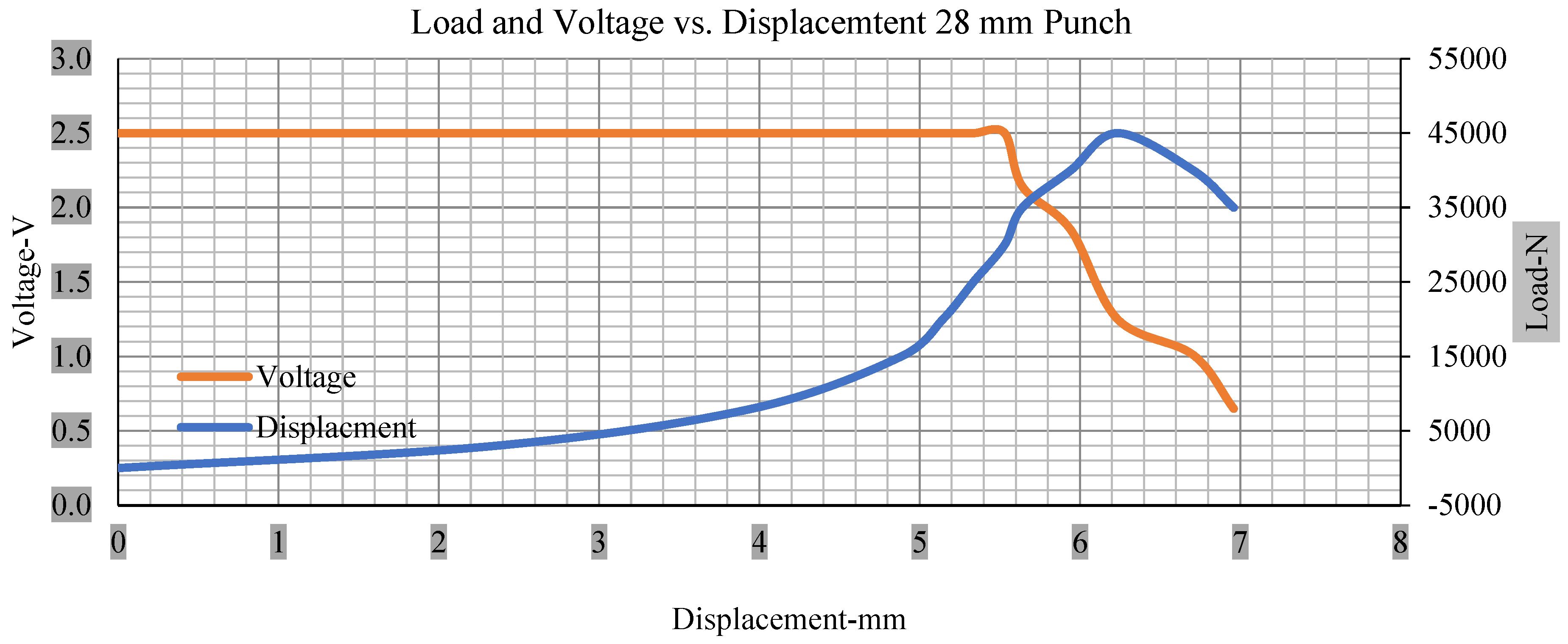 Polymers 13 01971 g008 Polymers 13 01971 g008