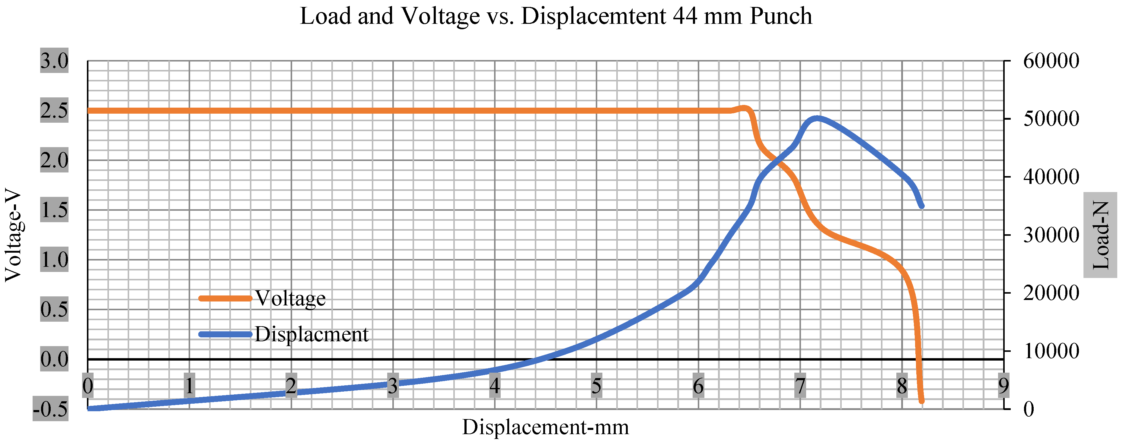 Polymers 13 01971 g009 Polymers 13 01971 g009