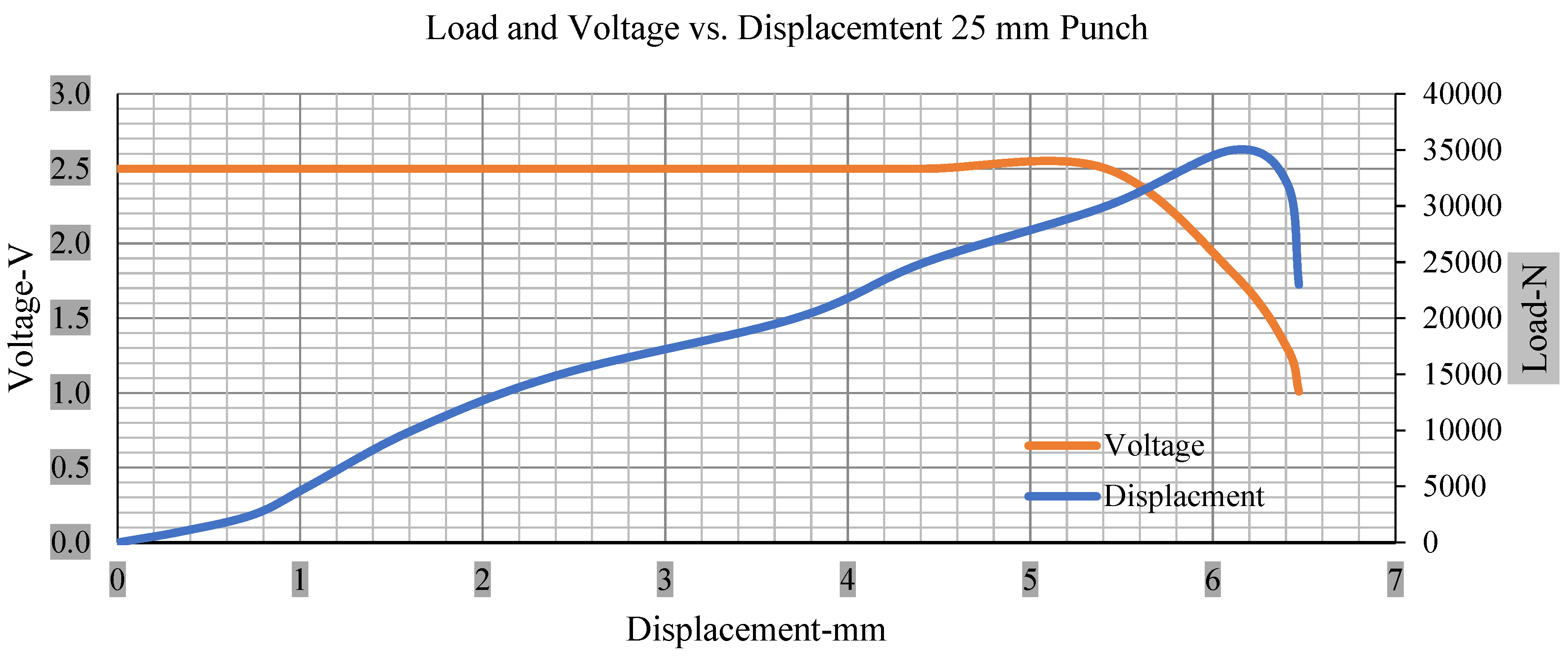Polymers 13 01971 g011 Polymers 13 01971 g011