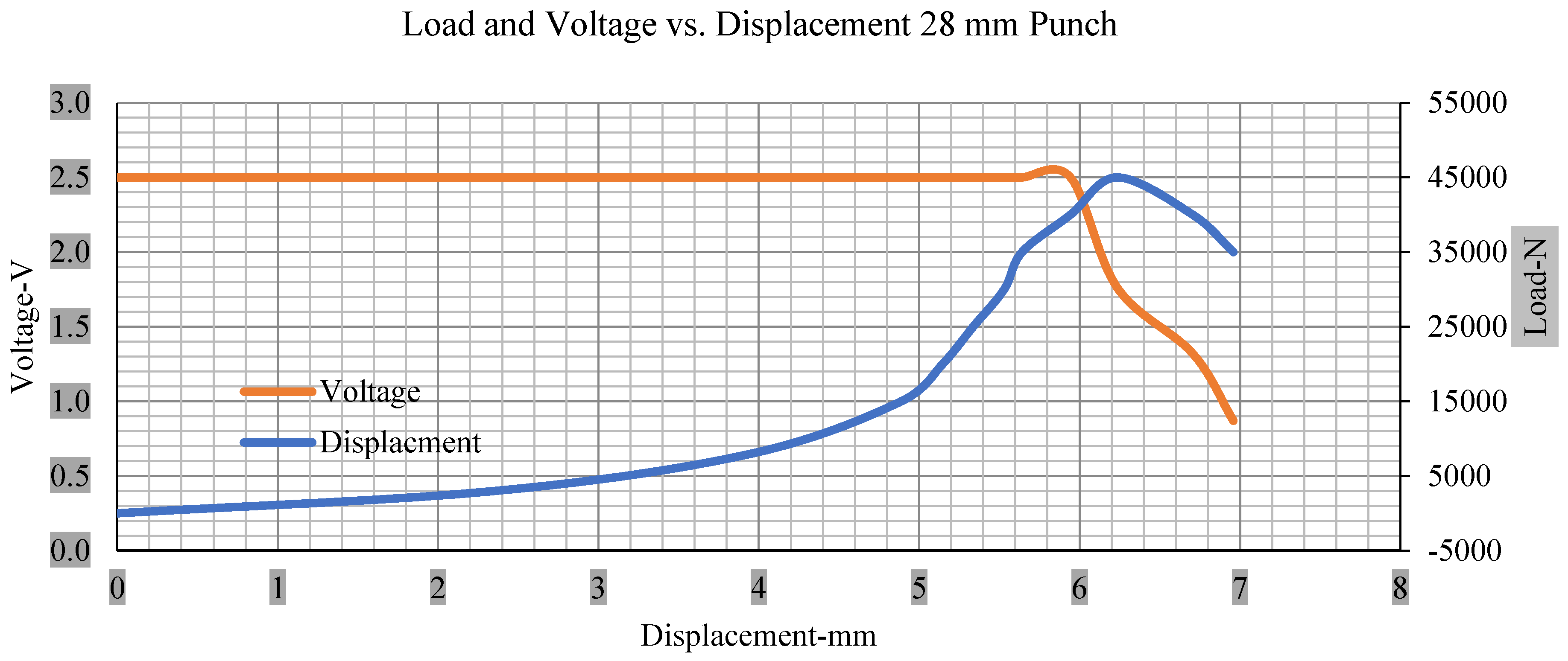 Polymers 13 01971 g012 Polymers 13 01971 g012