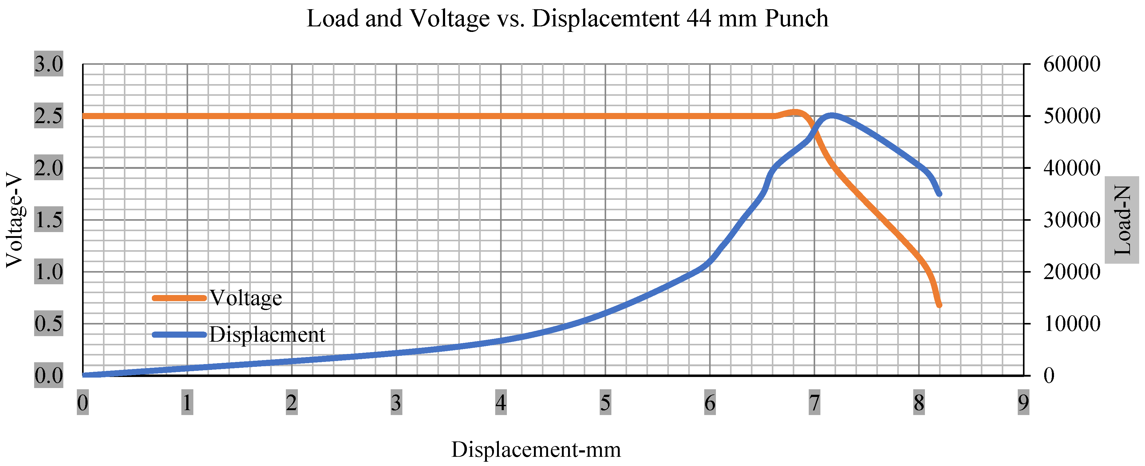 Polymers 13 01971 g013 Polymers 13 01971 g013
