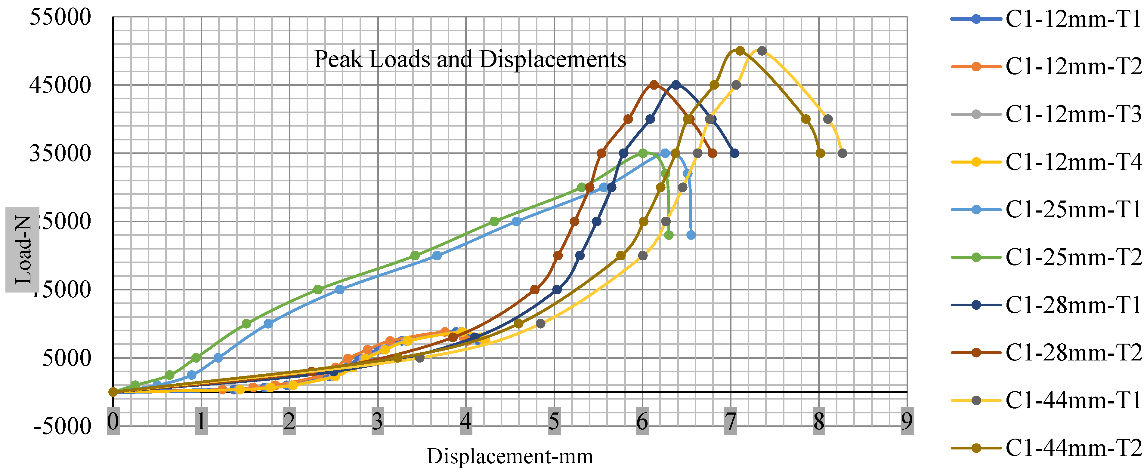 Polymers 13 01971 g018 Polymers 13 01971 g018