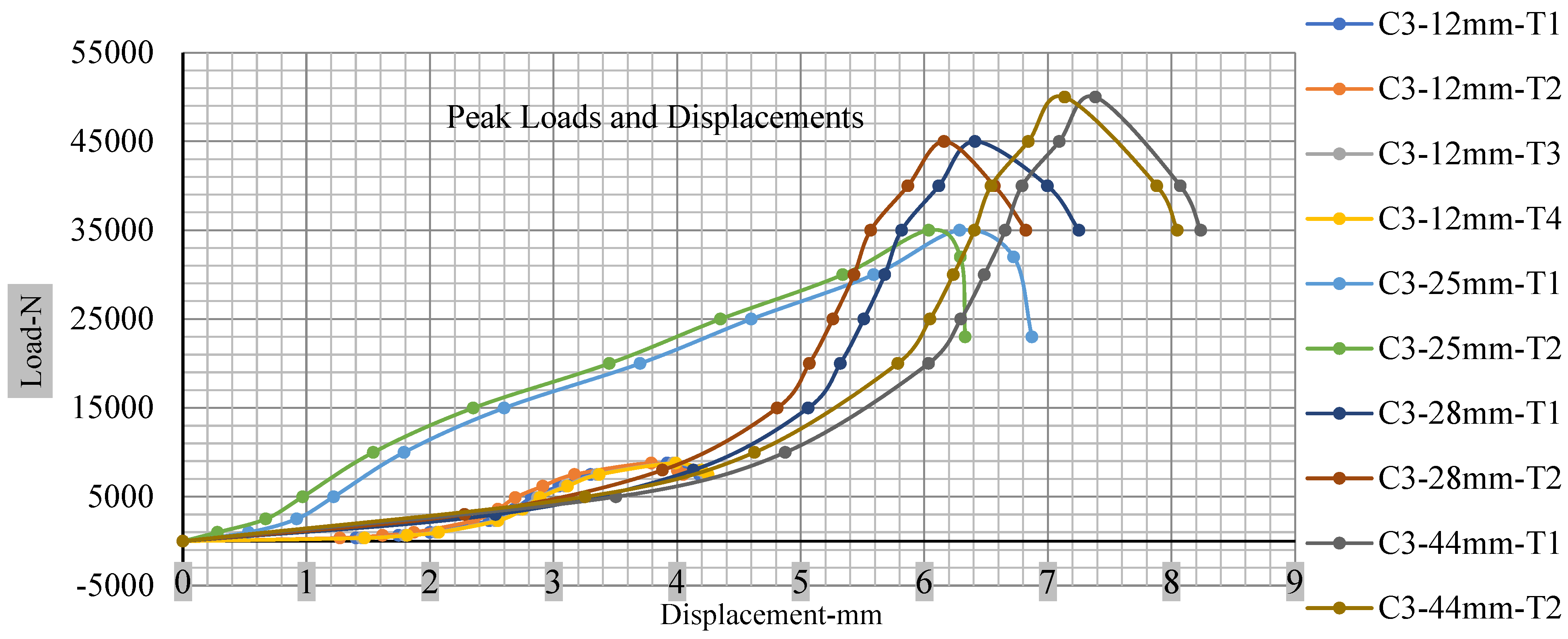 Polymers 13 01971 g020 Polymers 13 01971 g020