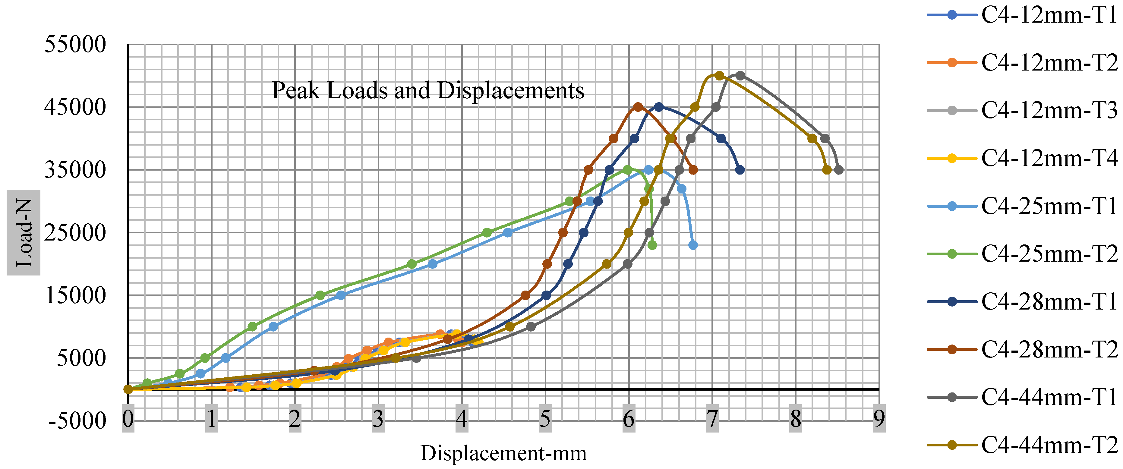Polymers 13 01971 g021 Polymers 13 01971 g021