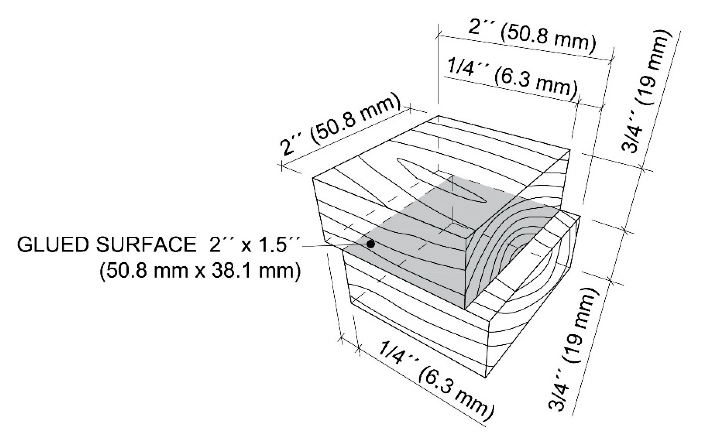 Polymers 13 01972 g002 Polymers 13 01972 g002