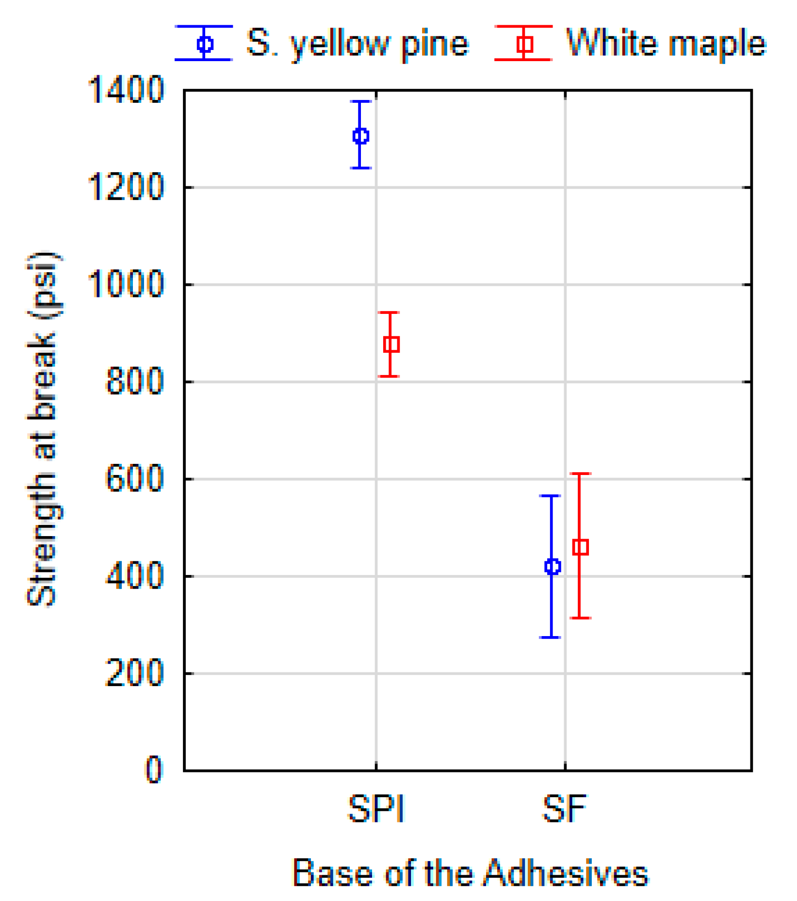 Polymers 13 01972 g006 Polymers 13 01972 g006