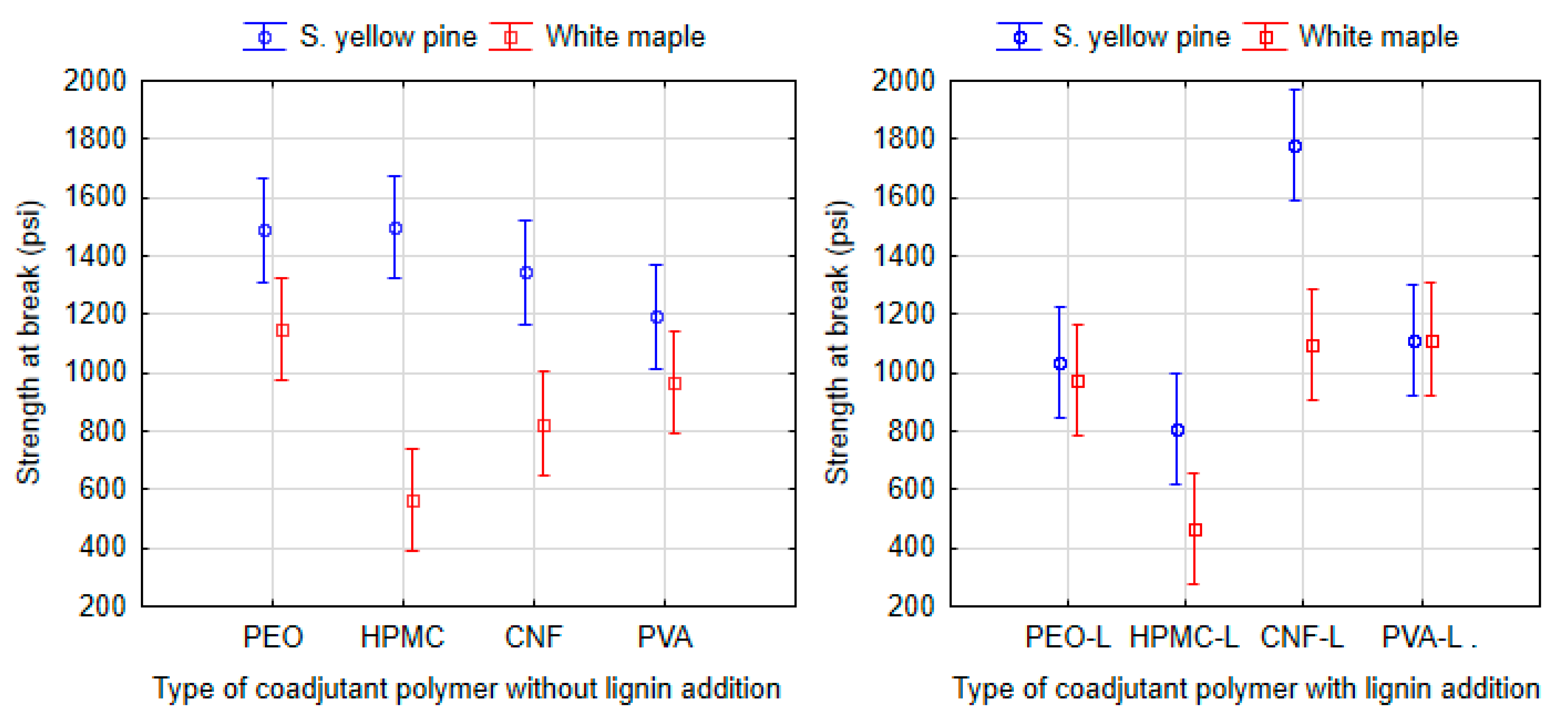 Polymers 13 01972 g008 Polymers 13 01972 g008