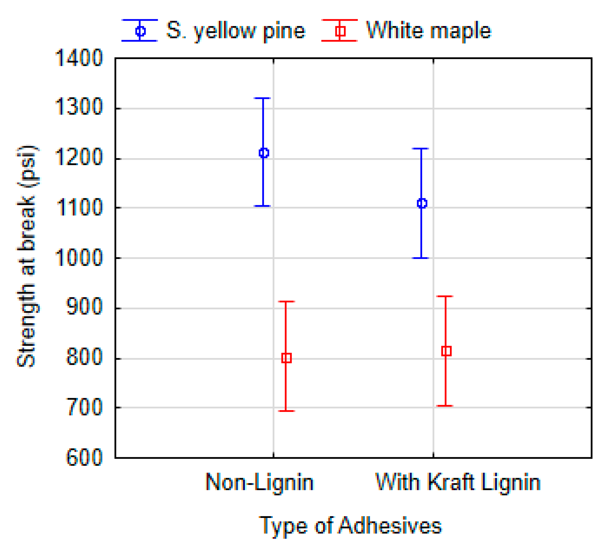 Polymers 13 01972 g009 Polymers 13 01972 g009