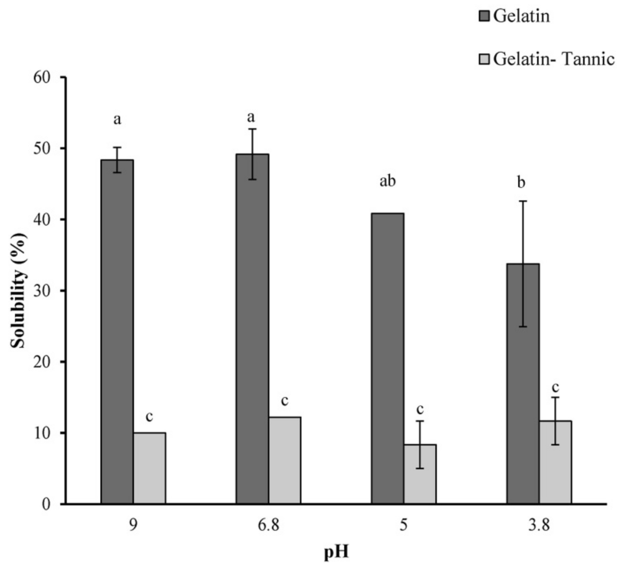 Polymers 13 01973 g006 Polymers 13 01973 g006