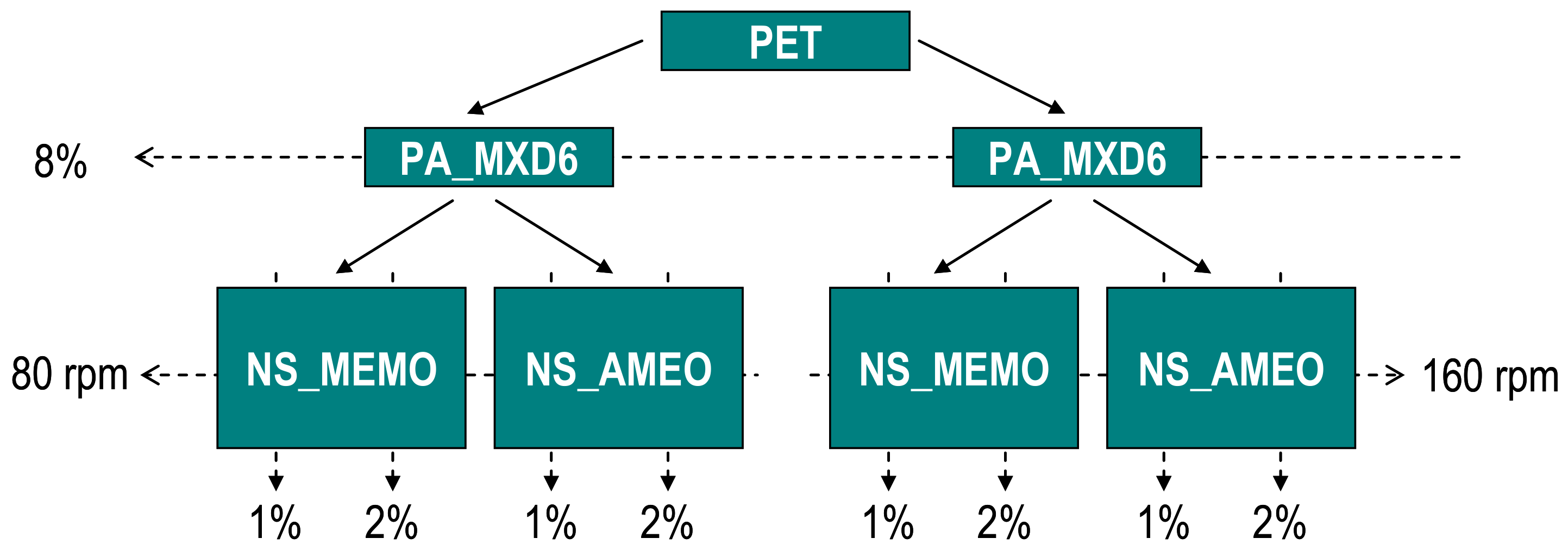 Polymers 13 01974 g001 Polymers 13 01974 g001