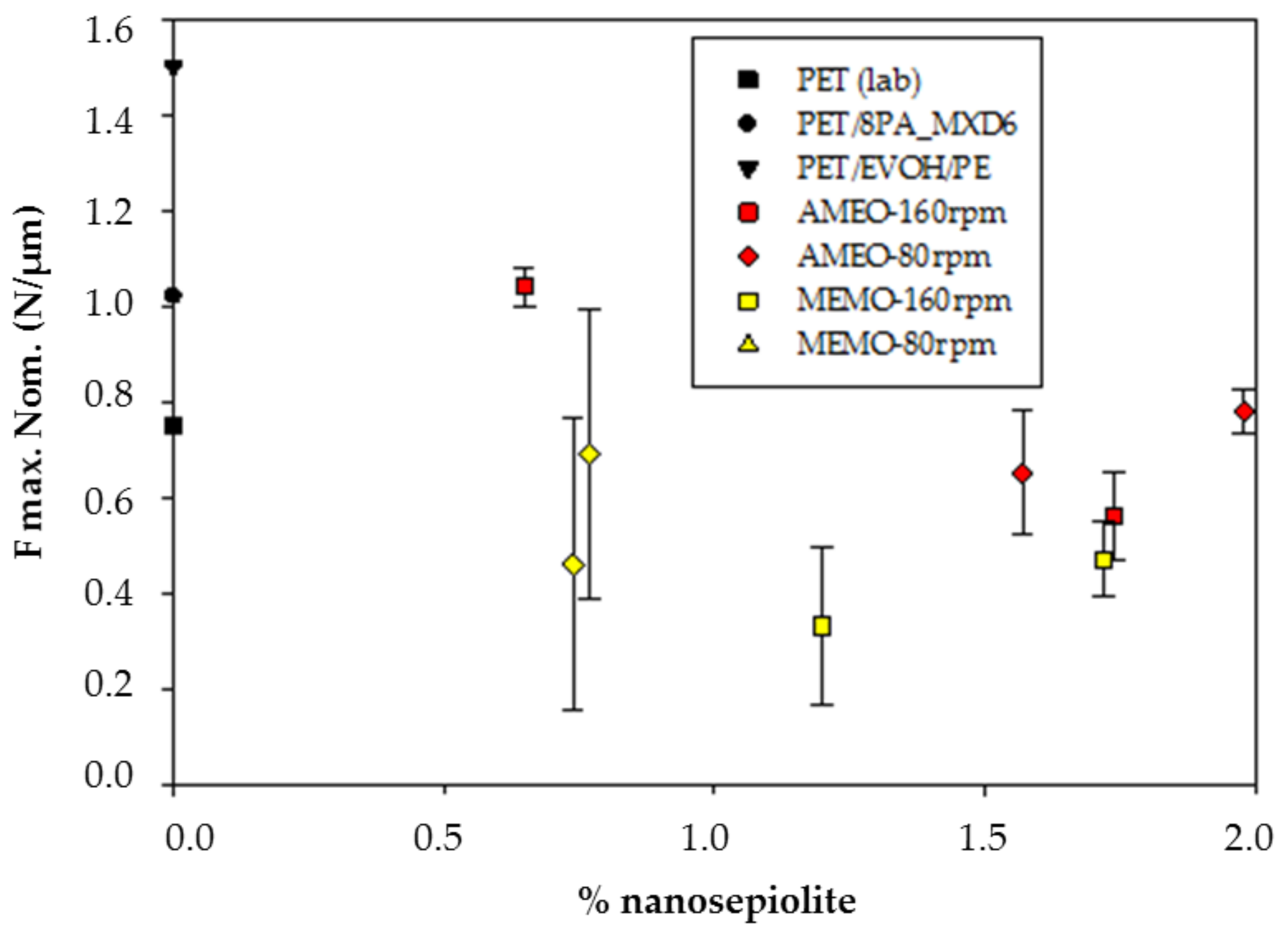 Polymers 13 01974 g006 Polymers 13 01974 g006