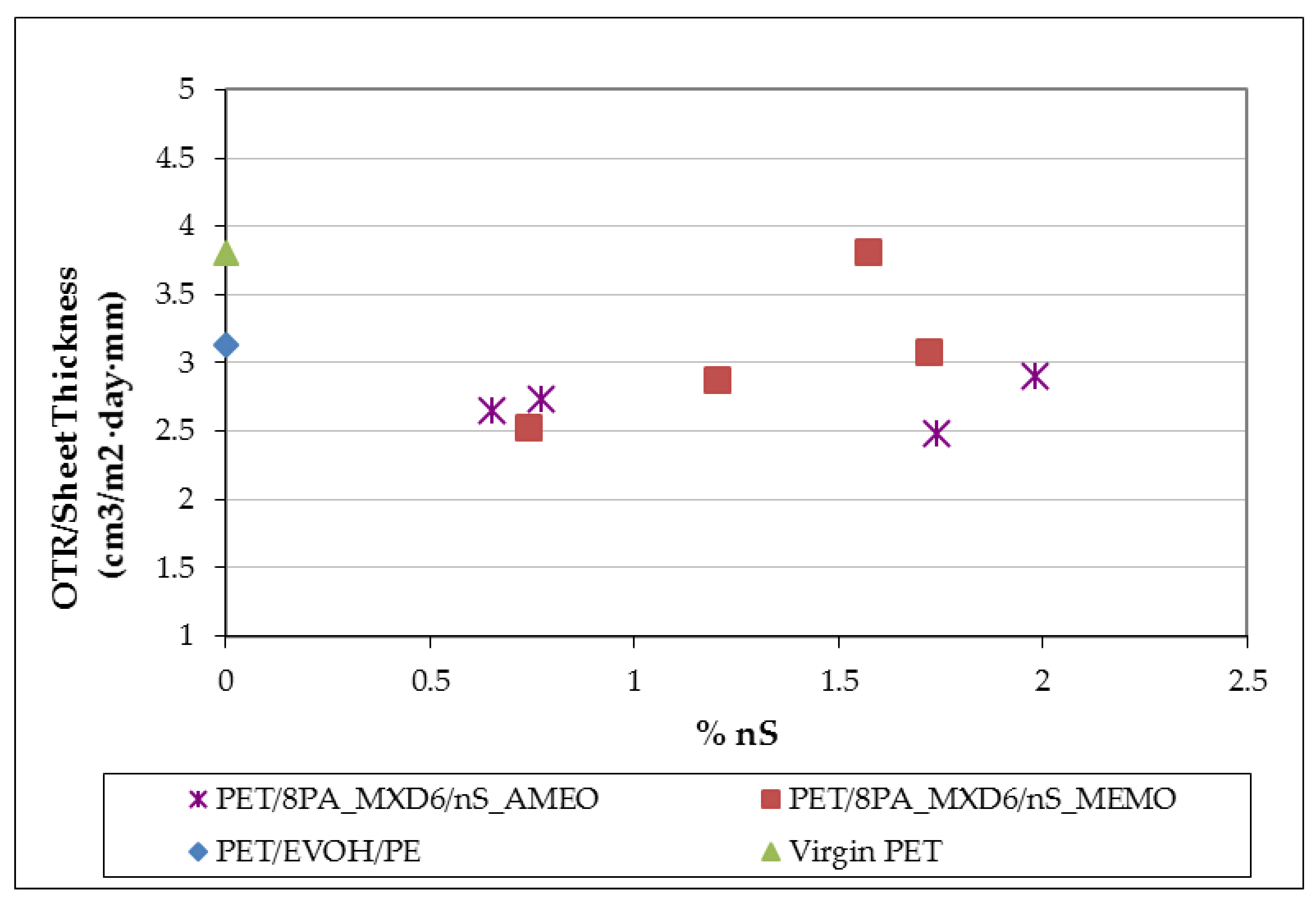 Polymers 13 01974 g007 Polymers 13 01974 g007