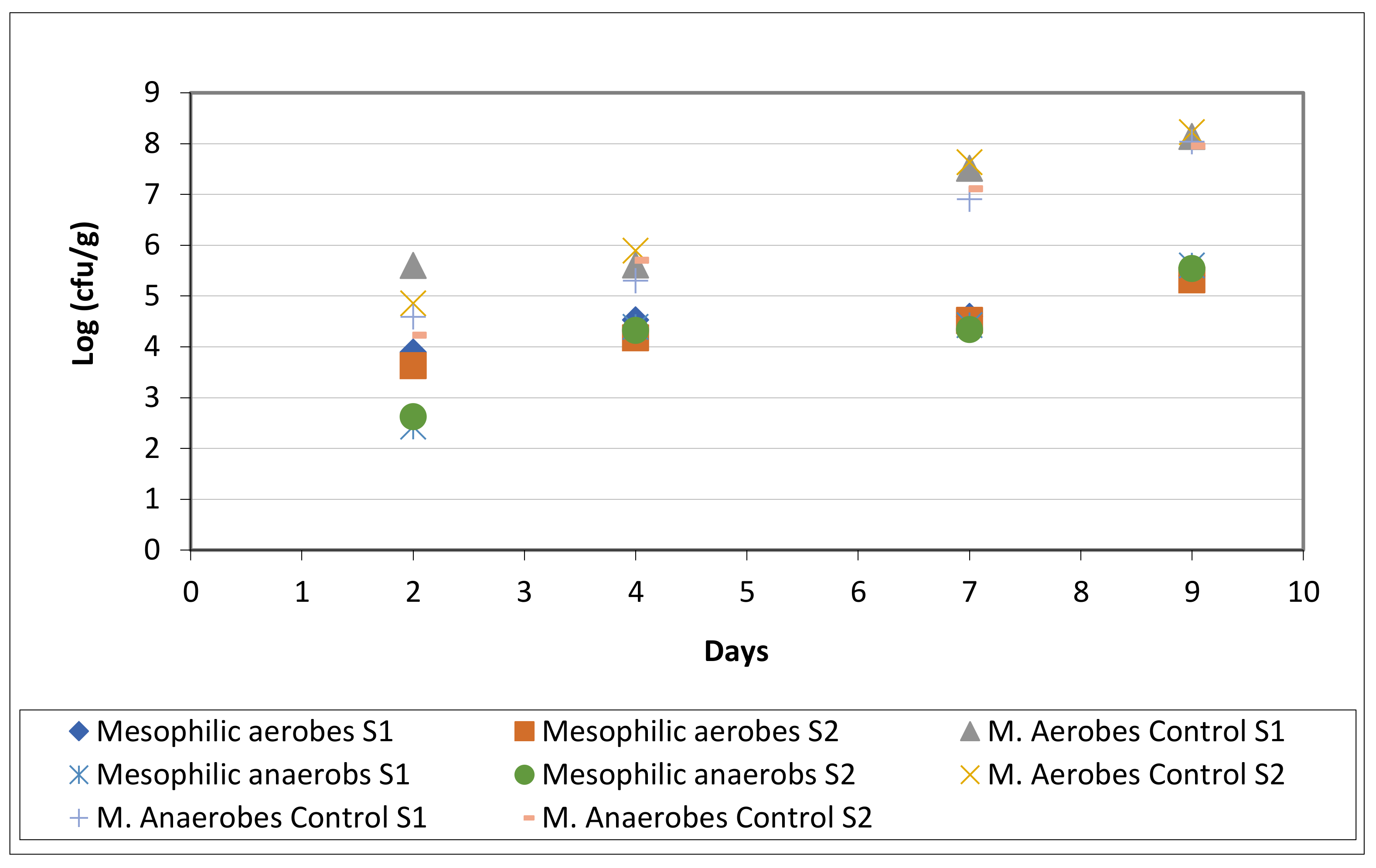 Polymers 13 01974 g012 Polymers 13 01974 g012