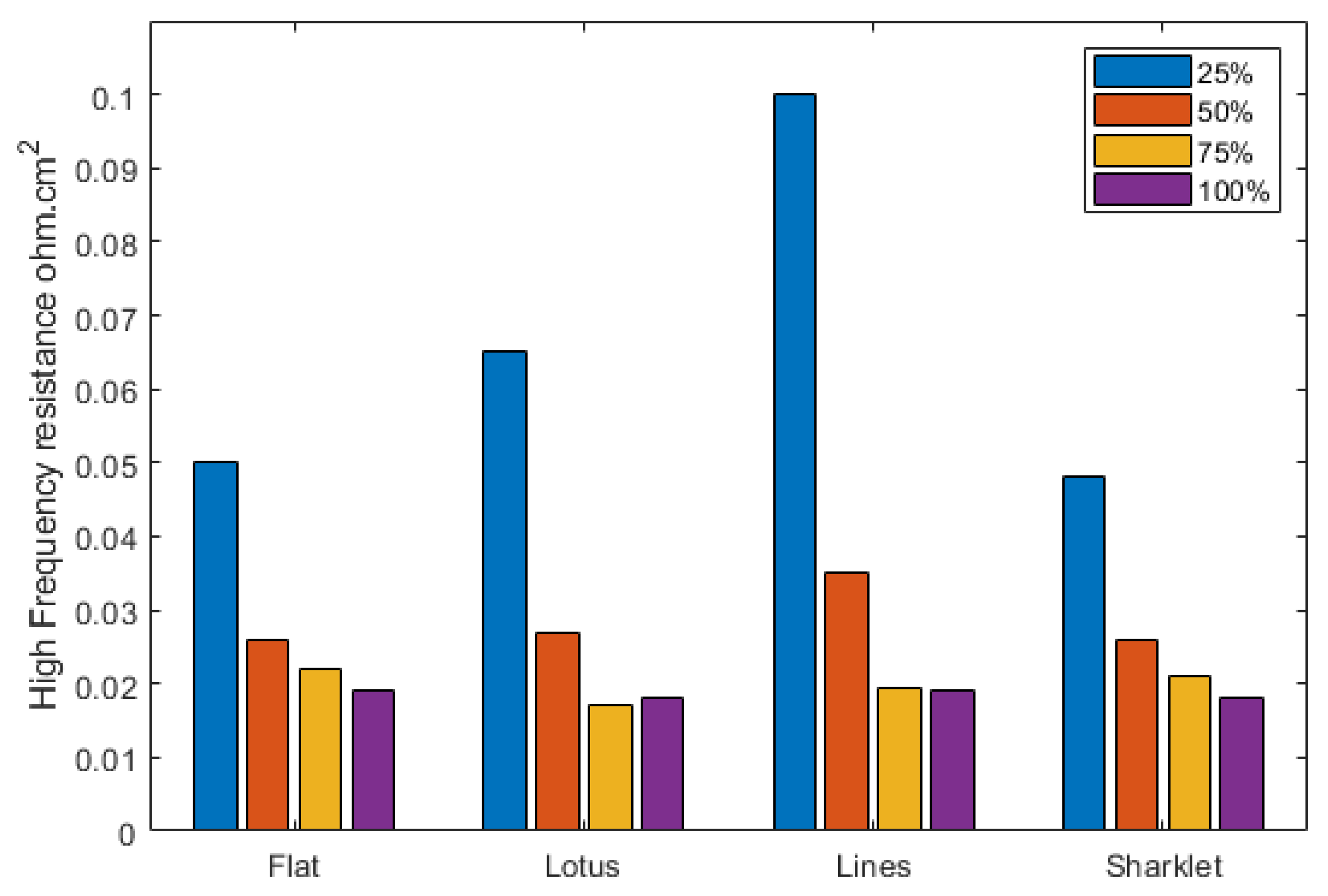 Polymers 13 01976 g005 Polymers 13 01976 g005