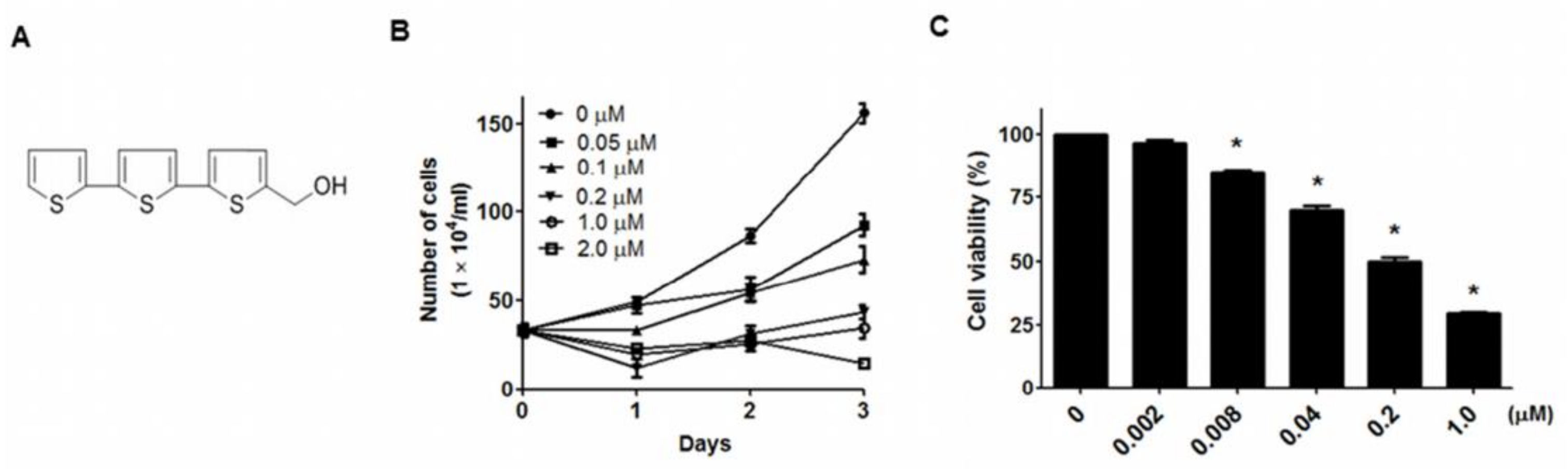 Polymers 13 01977 g005 Polymers 13 01977 g005