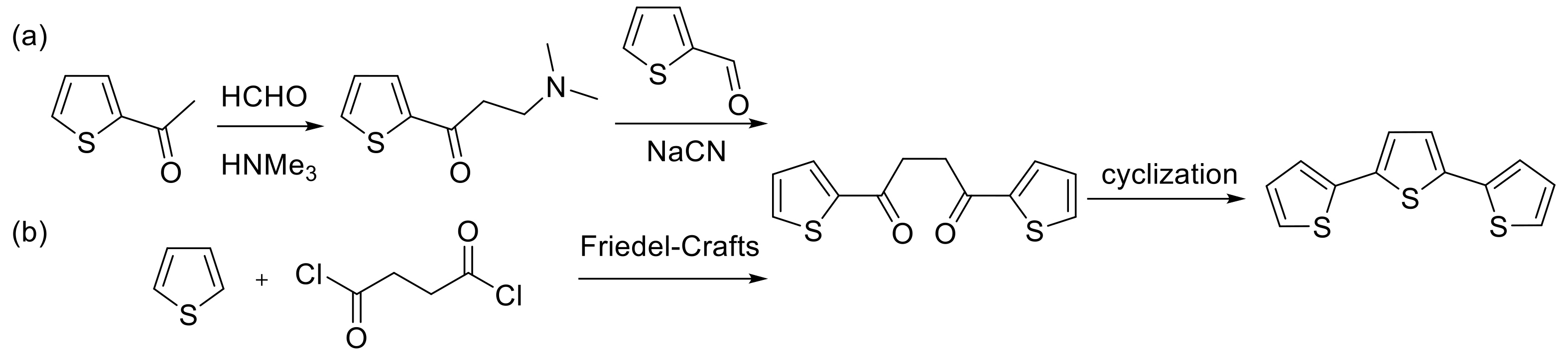 Polymers 13 01977 sch007 Polymers 13 01977 sch007