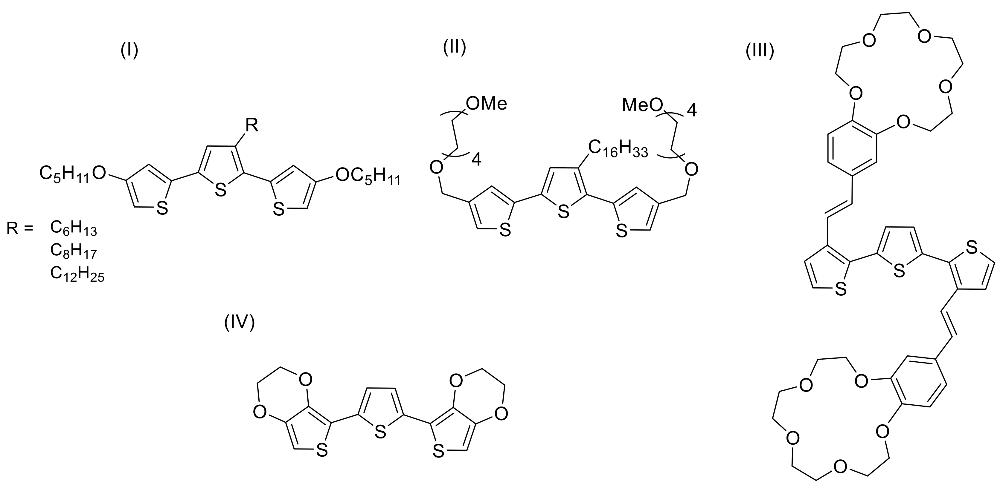 Polymers 13 01977 sch016