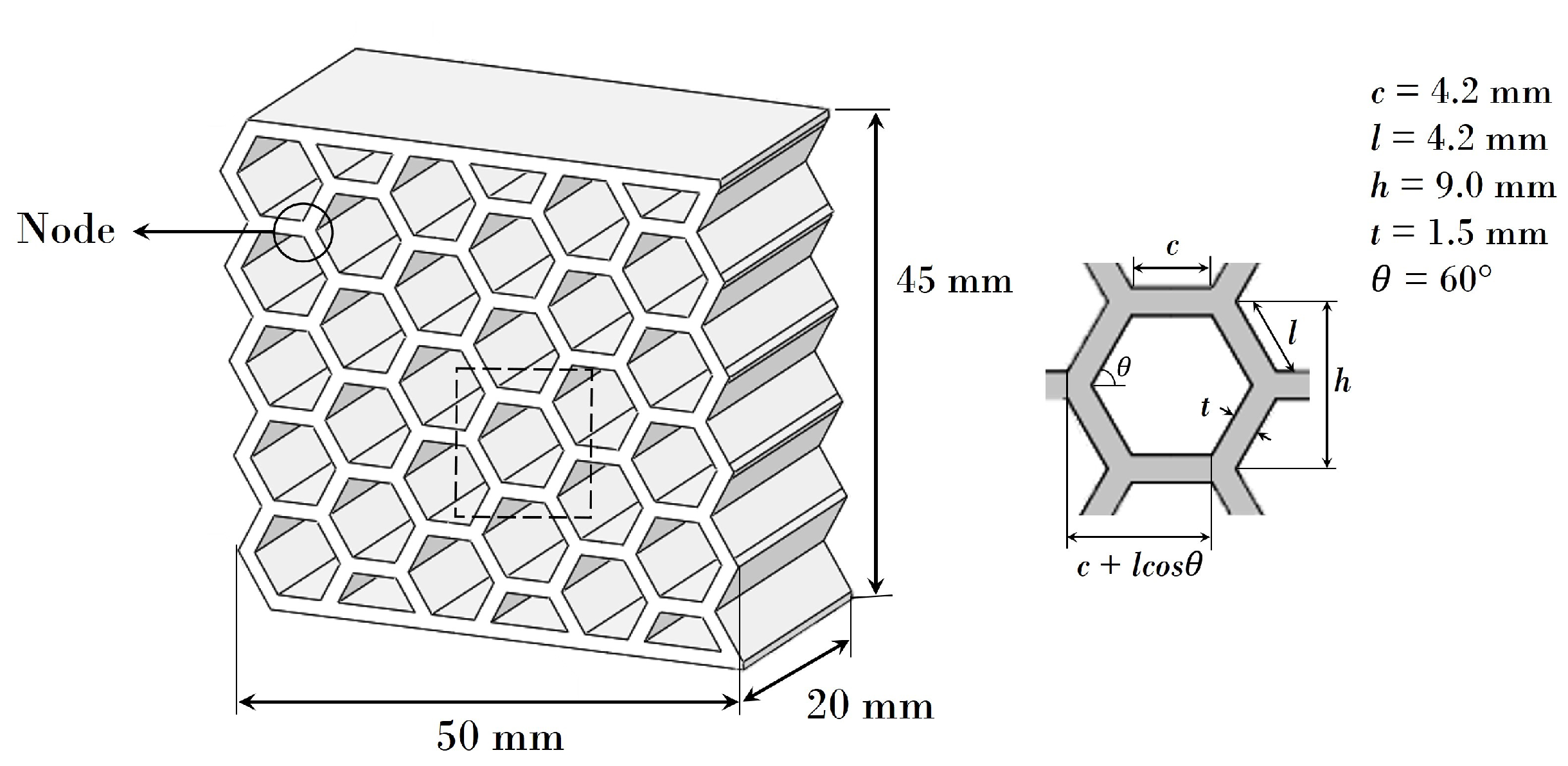 Polymers Free FullText Load Distribution on PETG 3D Prints of