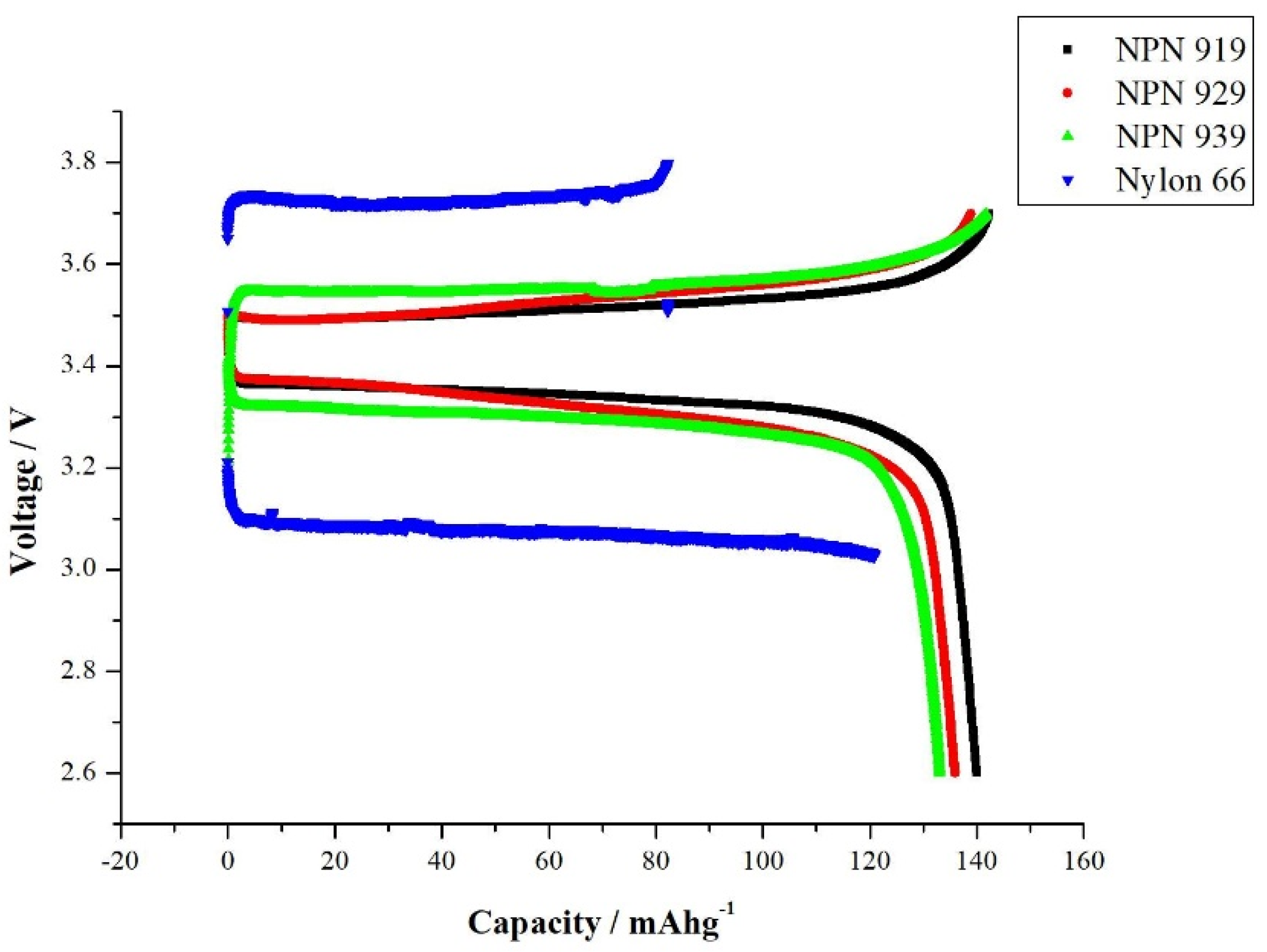 Polymers 13 01984 g006