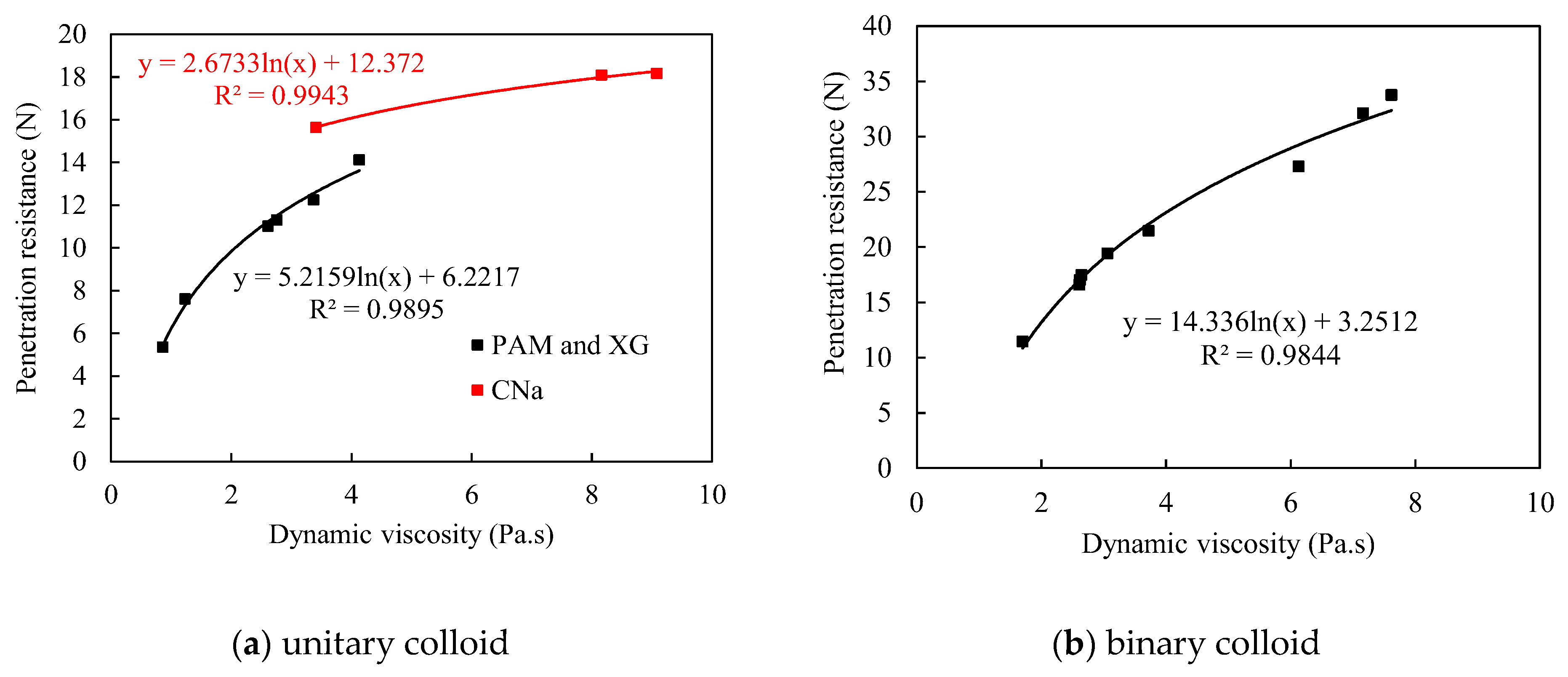 Polymers 13 01986 g012