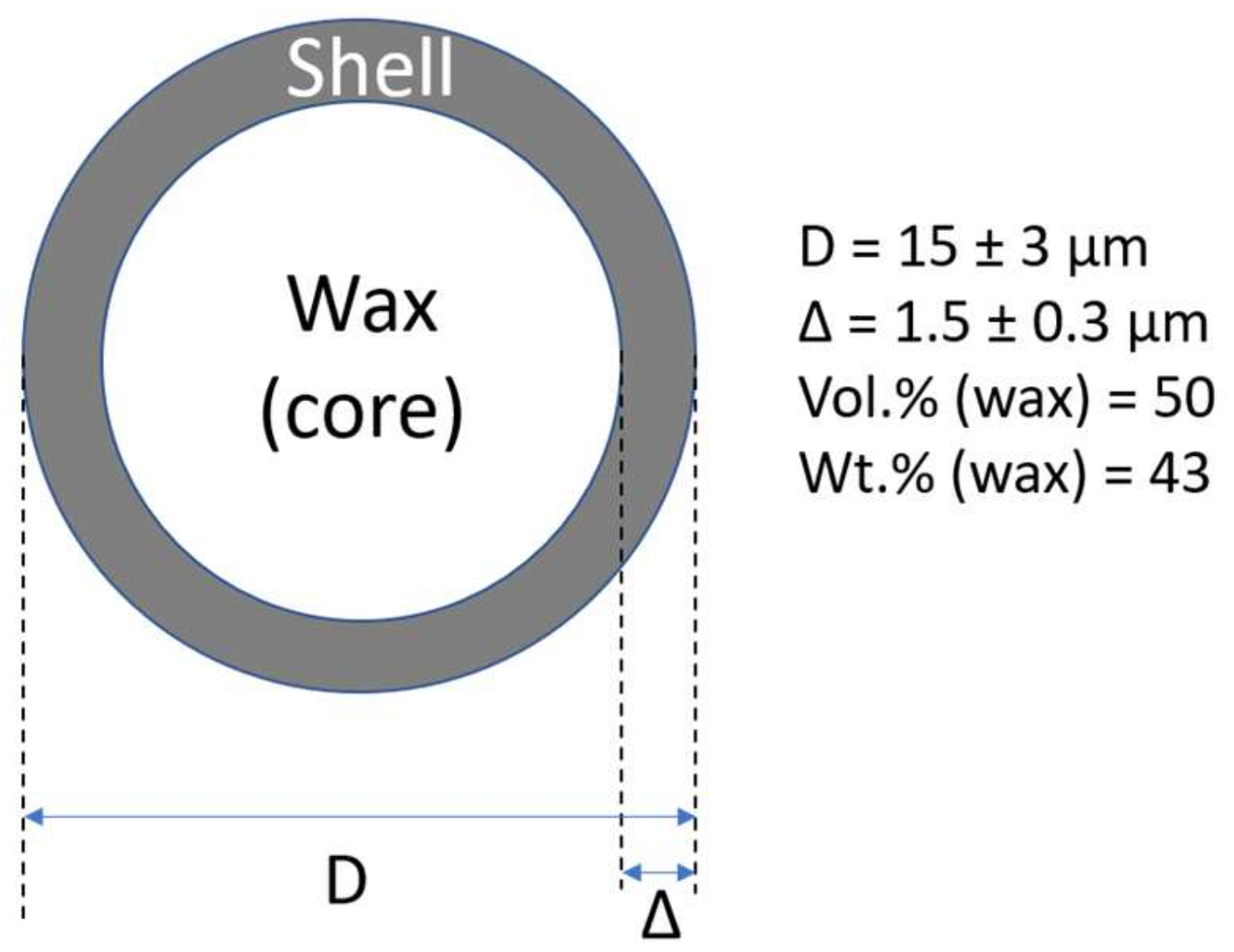 Polymers 13 01987 g001 550