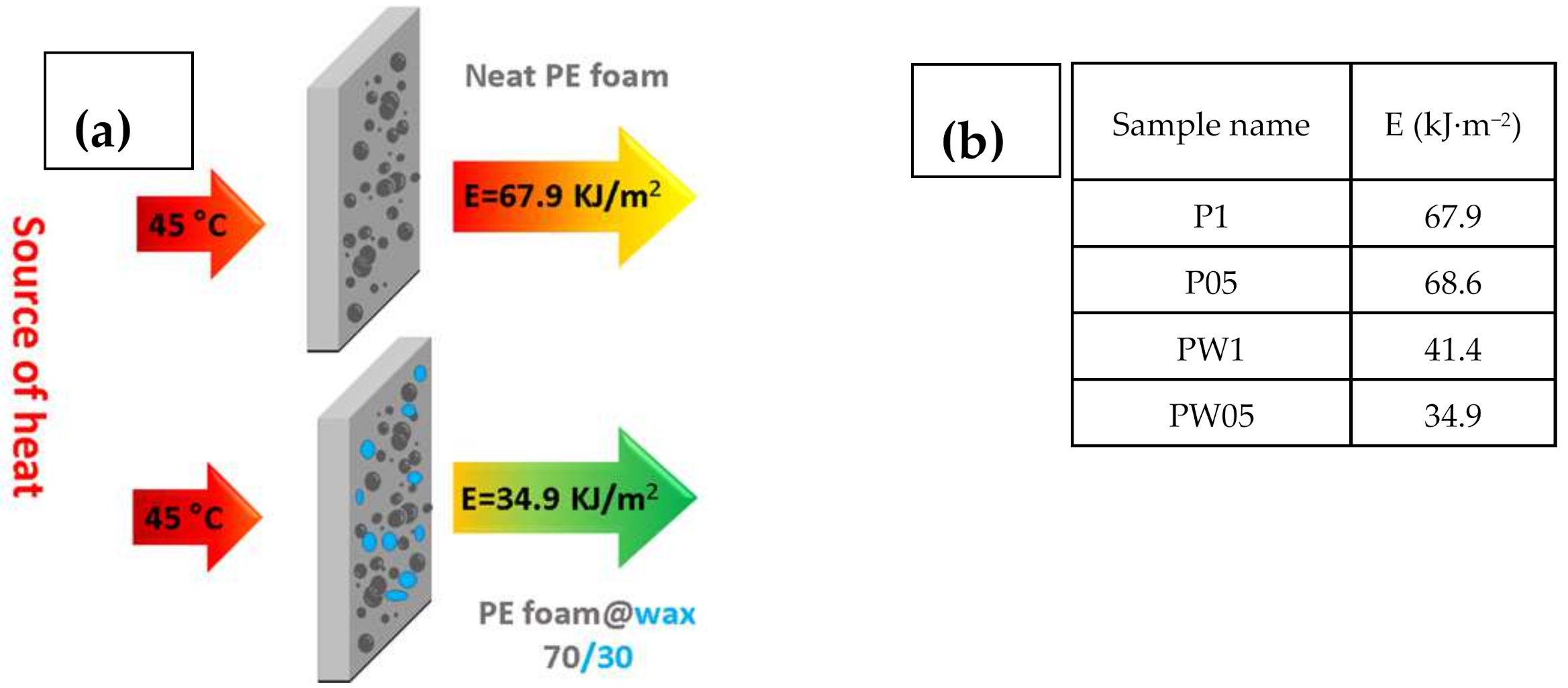 Polymers 13 01987 g008 550