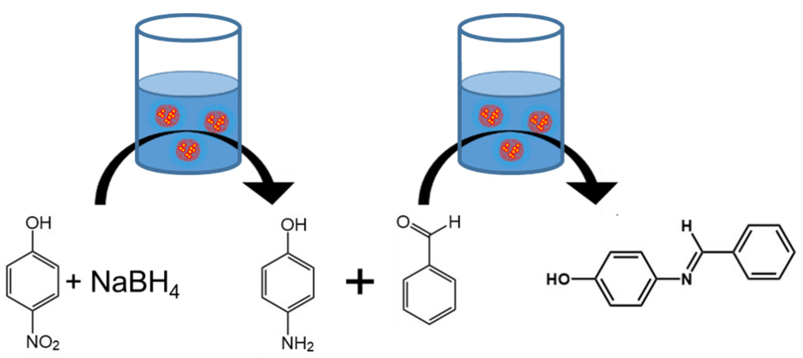 Polymers 13 01992 g002