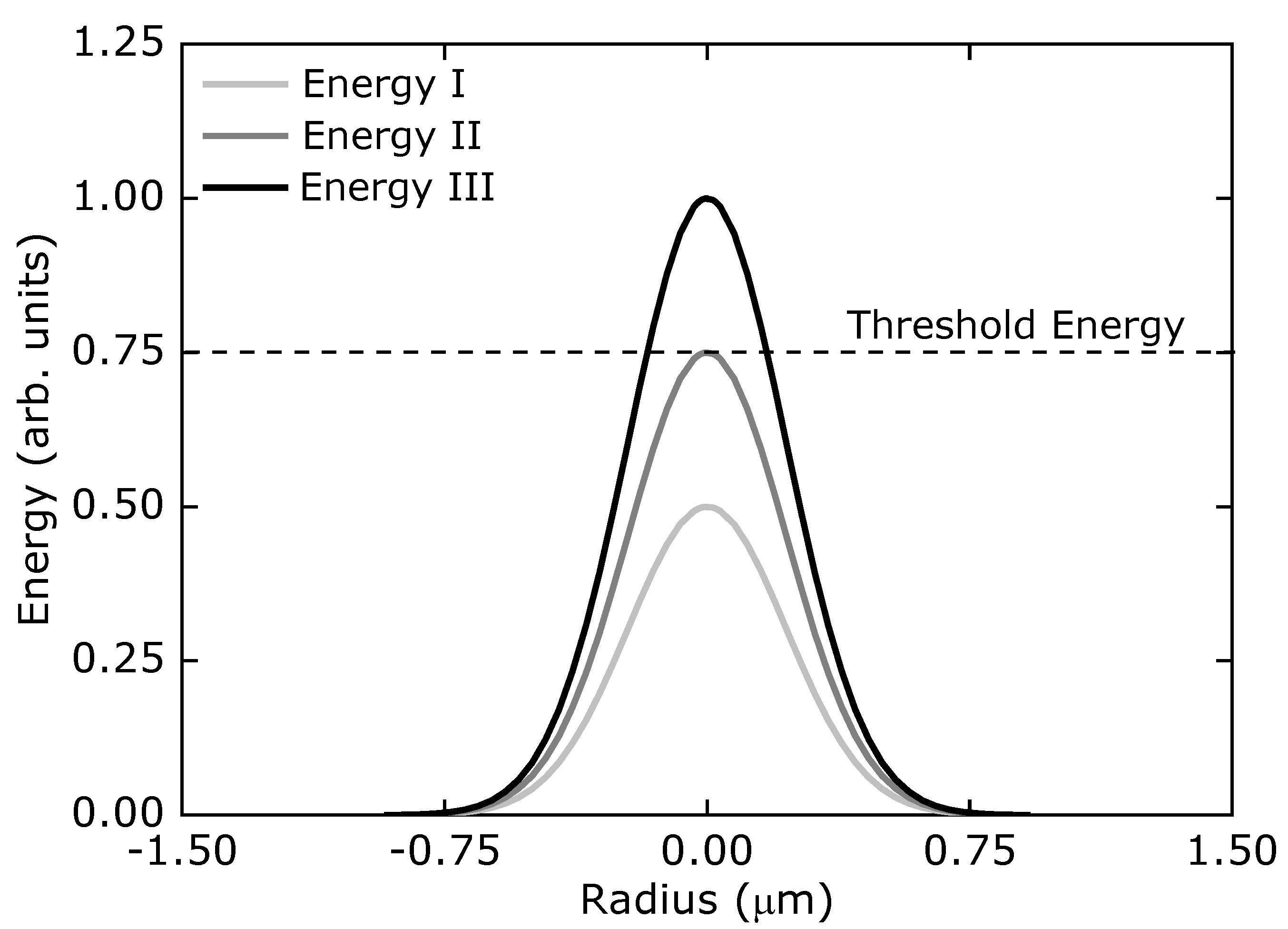 Polymers 13 01994 g004 Polymers 13 01994 g004