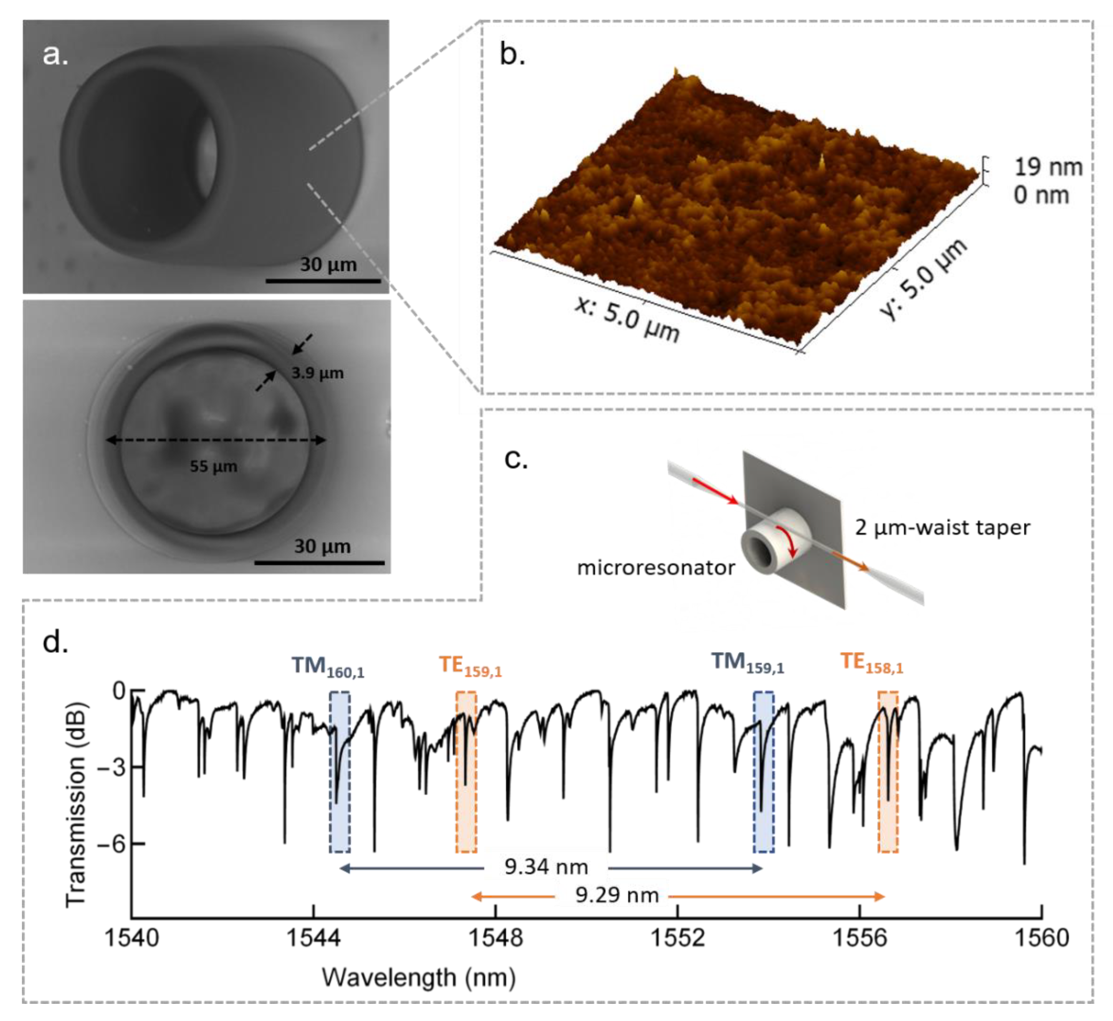 Polymers 13 01994 g013 Polymers 13 01994 g013