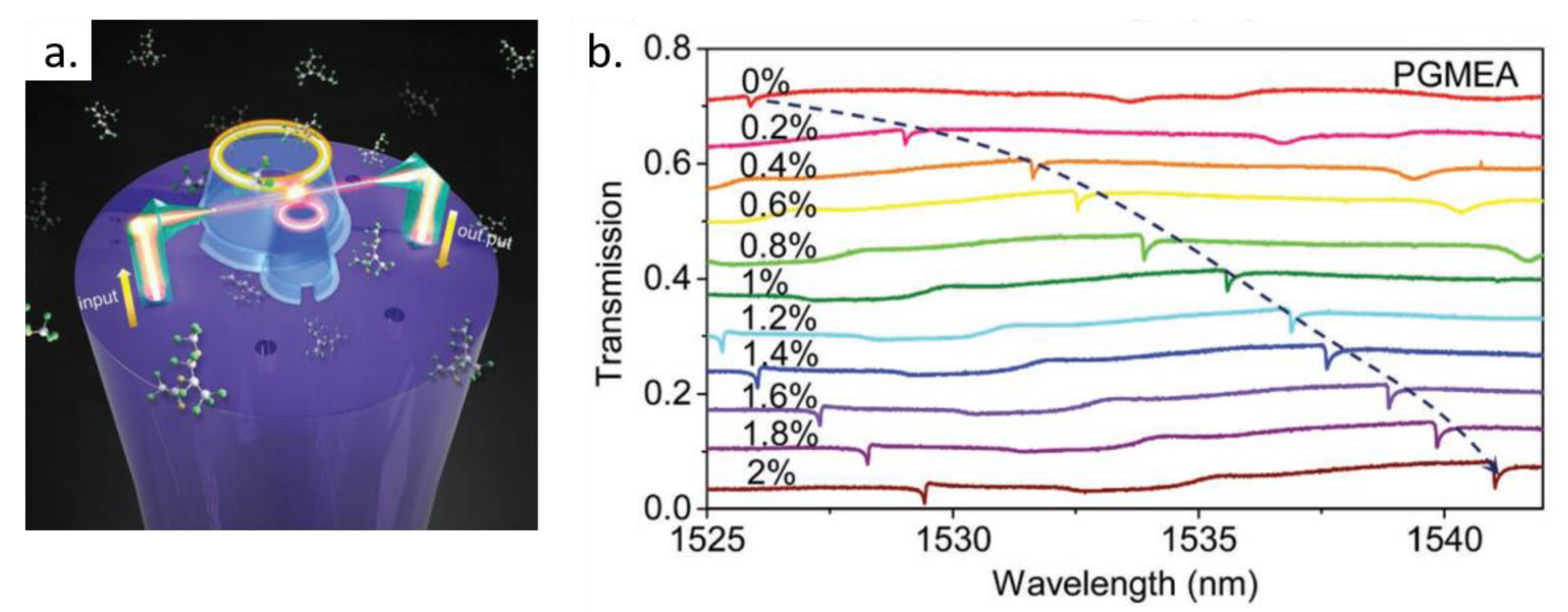 Polymers 13 01994 g015 Polymers 13 01994 g015