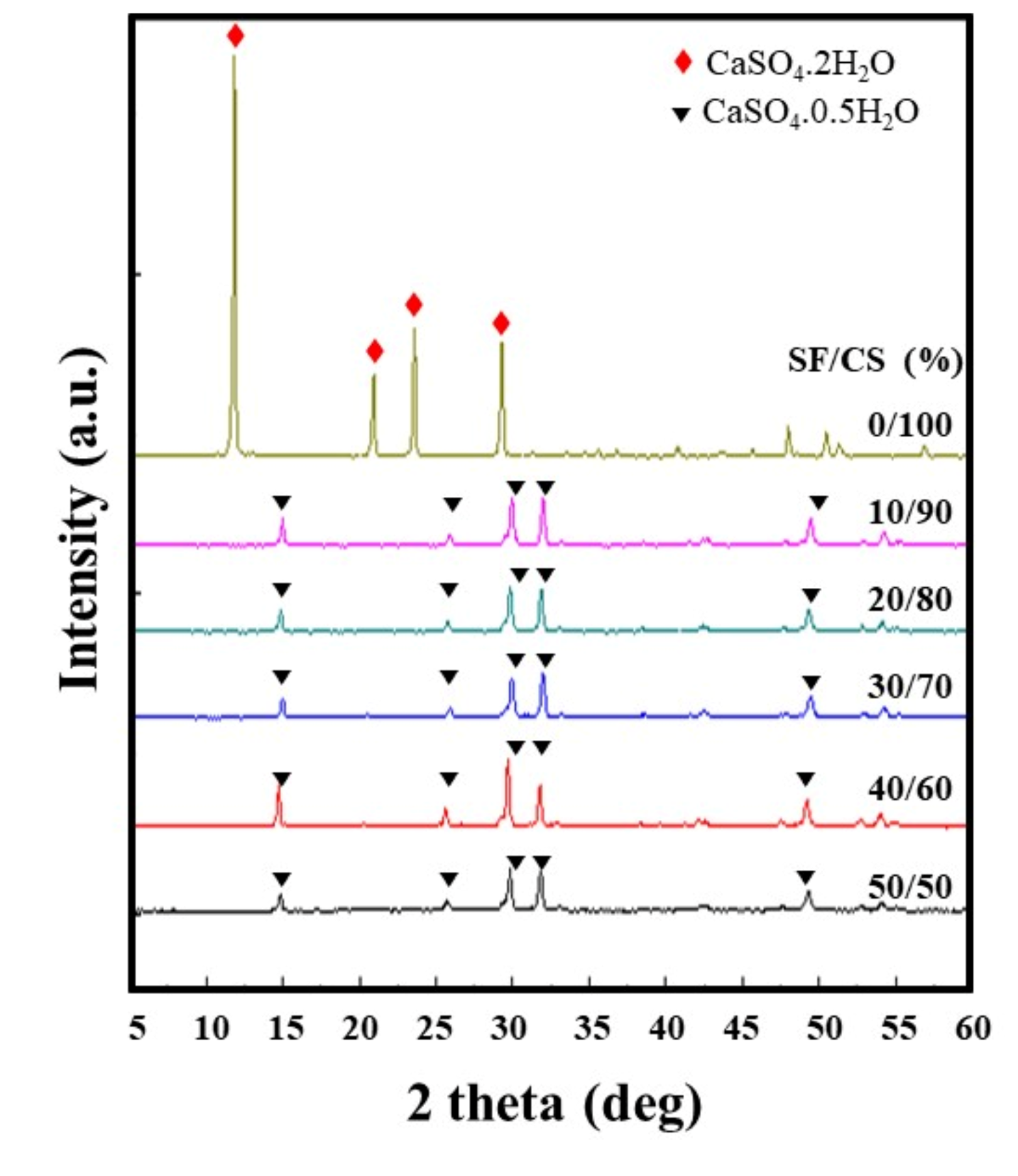 Polymers 13 01996 g001 Polymers 13 01996 g001