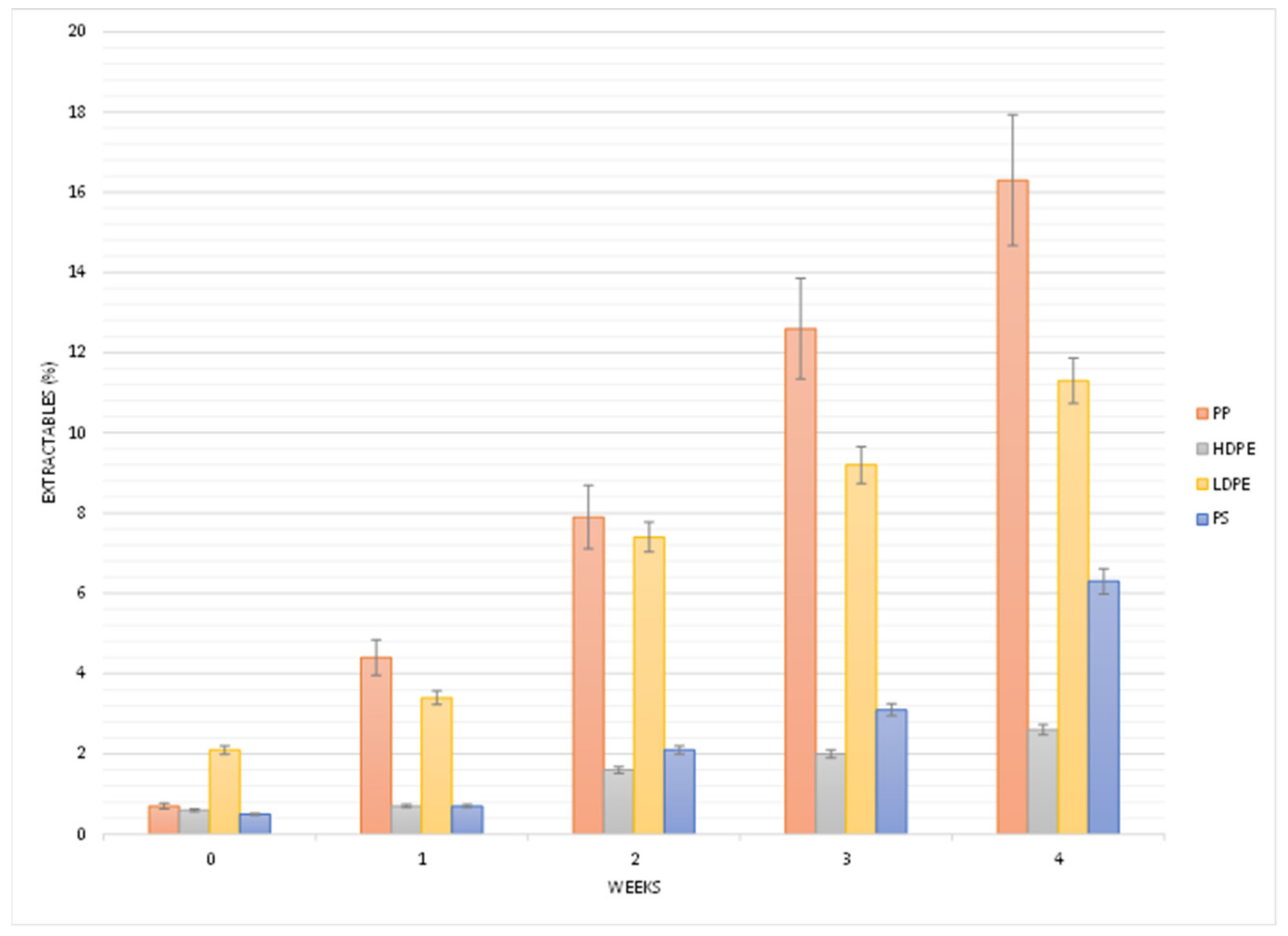 Polymers 13 01997 g002 Polymers 13 01997 g002