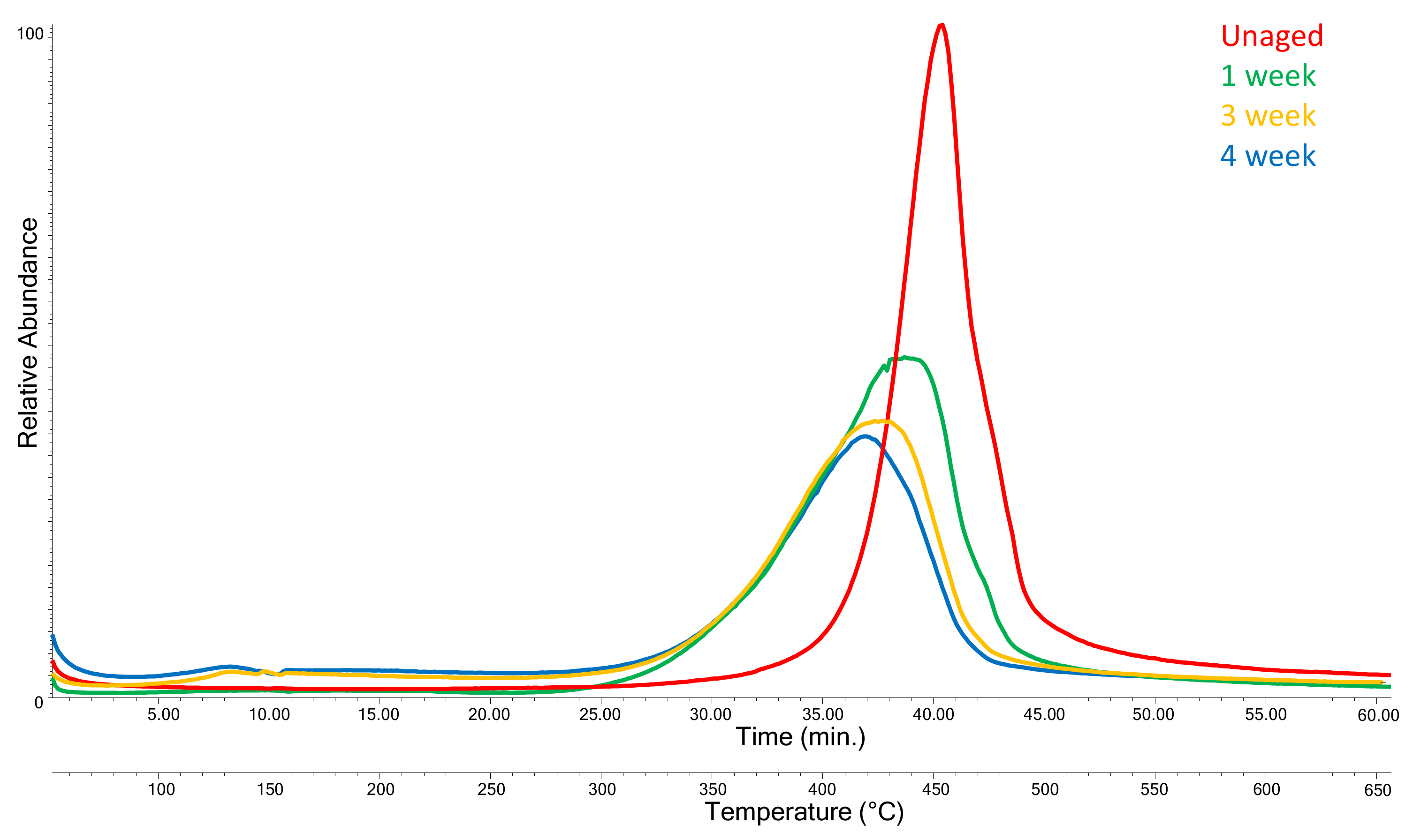 Polymers 13 01997 g003 Polymers 13 01997 g003