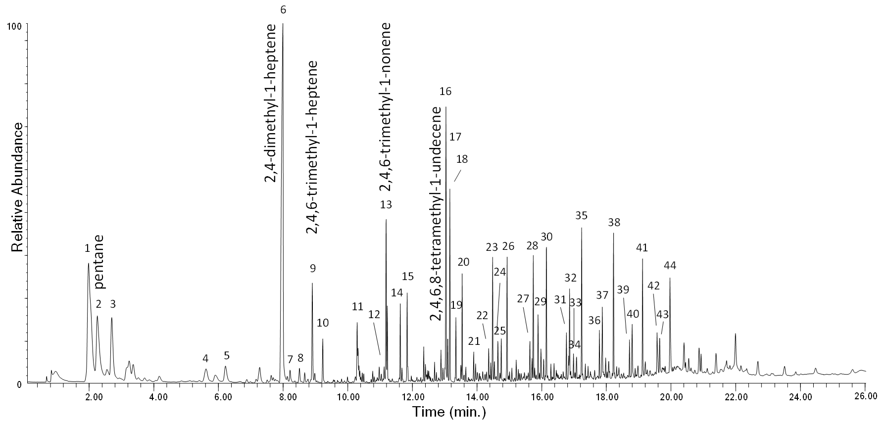 Polymers 13 01997 g004 Polymers 13 01997 g004