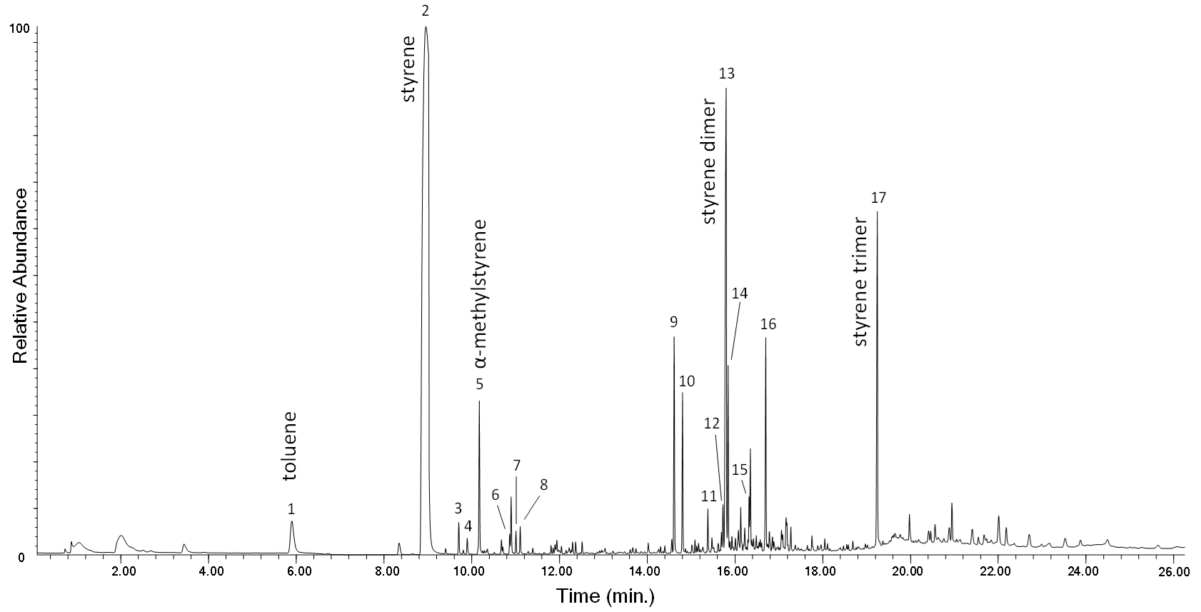 Polymers 13 01997 g005 Polymers 13 01997 g005
