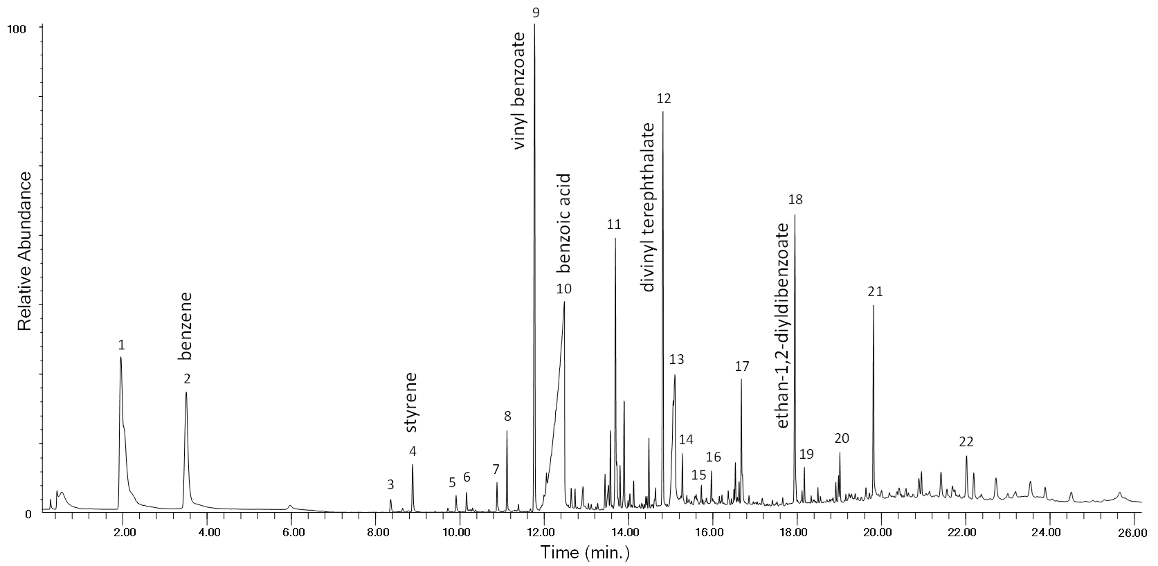 Polymers 13 01997 g006 Polymers 13 01997 g006