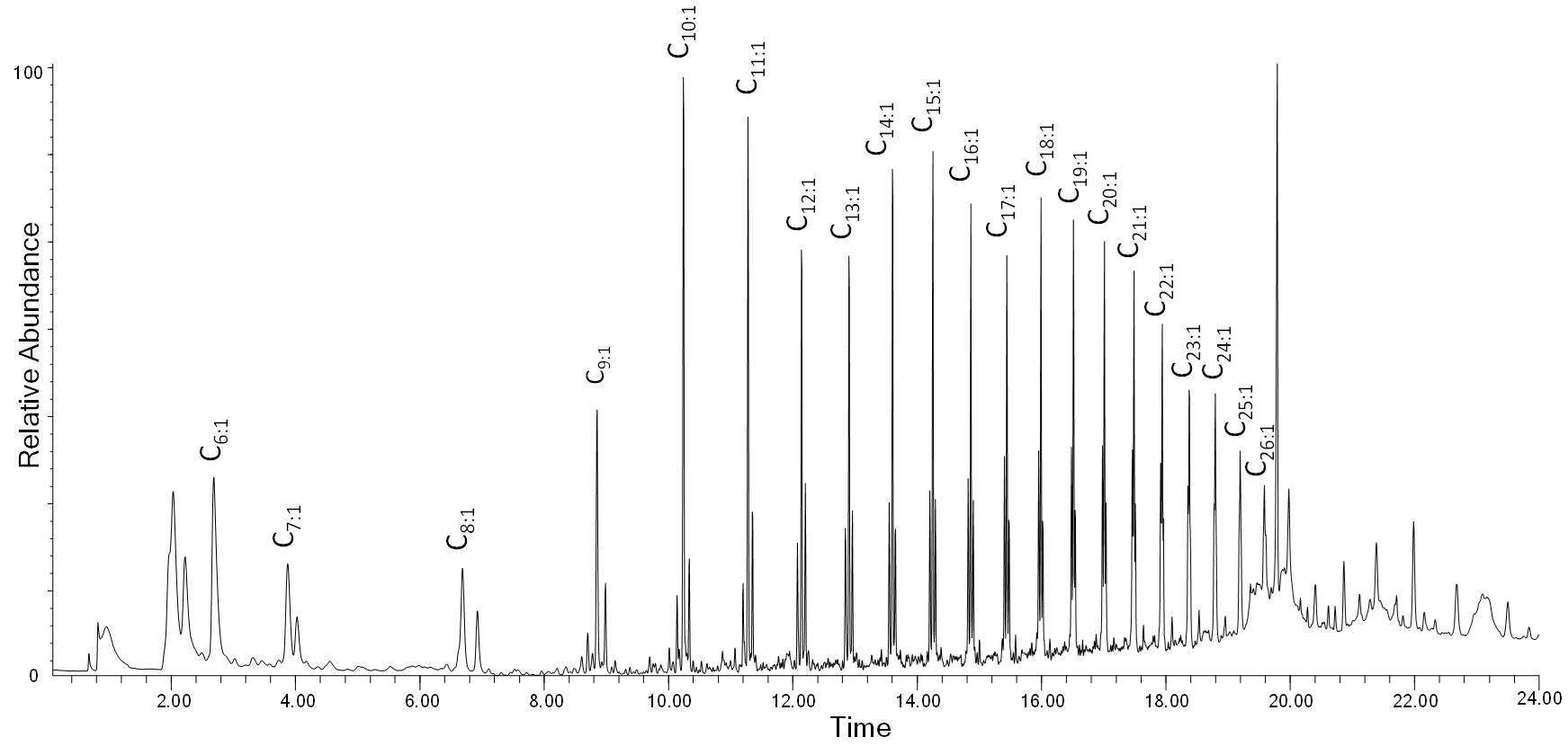 Polymers 13 01997 g007 Polymers 13 01997 g007