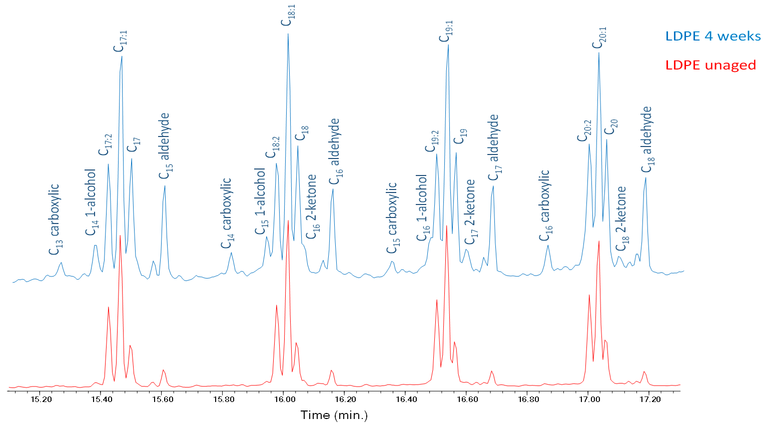 Polymers 13 01997 g008 Polymers 13 01997 g008