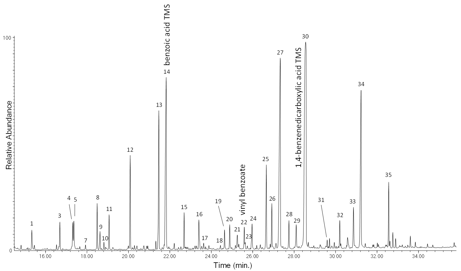 Polymers 13 01997 g013 Polymers 13 01997 g013