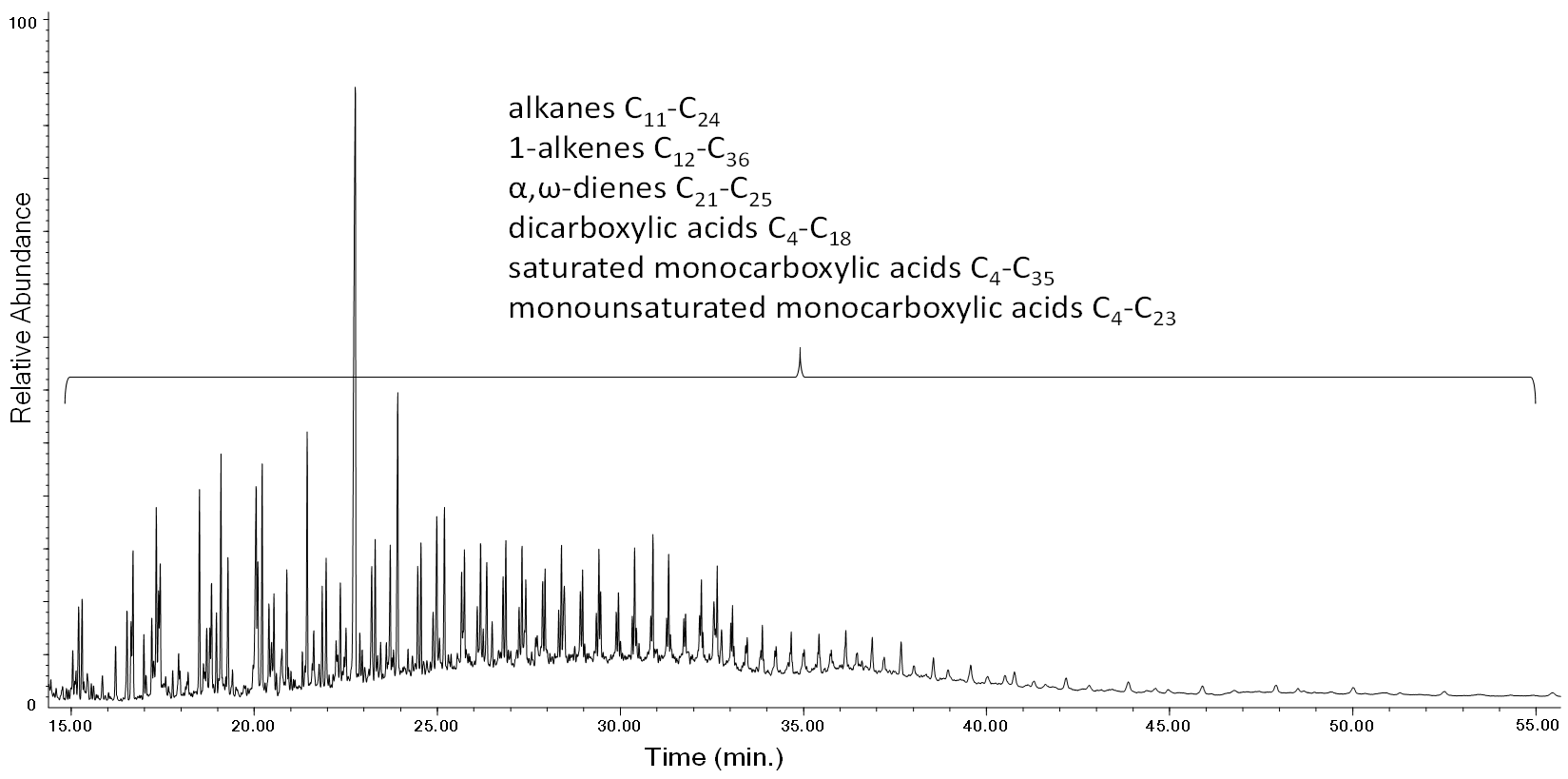 Polymers 13 01997 g014 Polymers 13 01997 g014