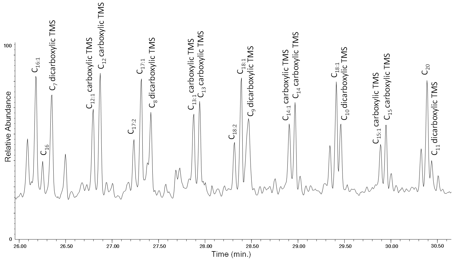 Polymers 13 01997 g015 Polymers 13 01997 g015